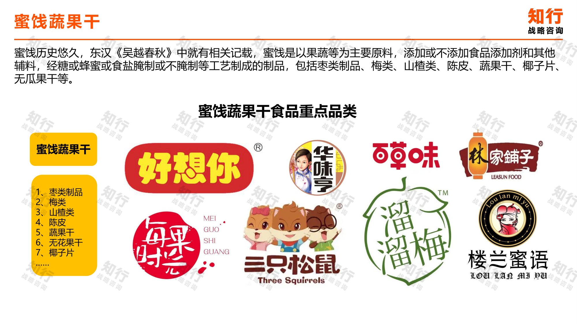 知行战略咨询：2025年蜜饯蔬果干电商消费趋势报告.pdf