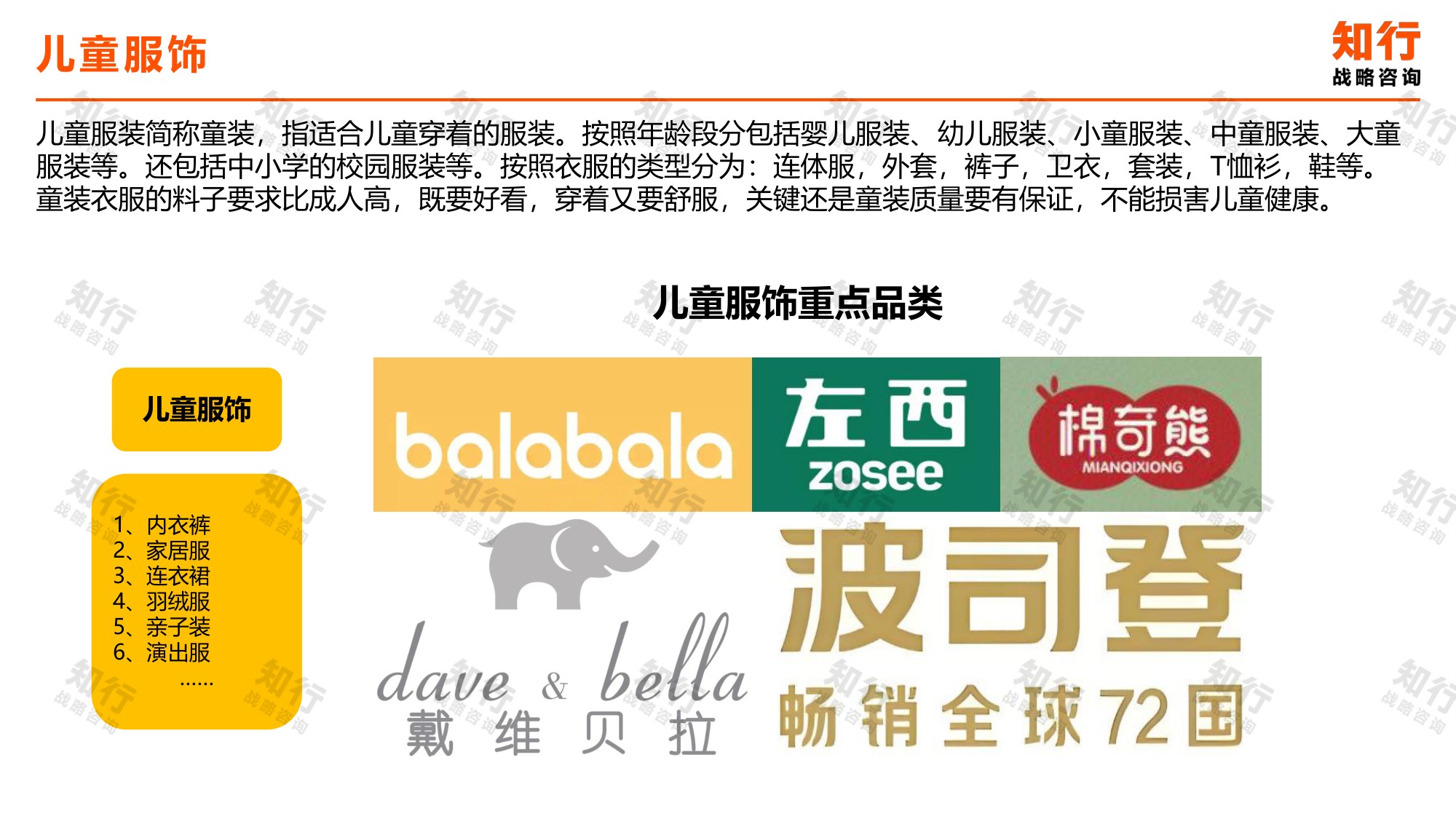 知行战略咨询：2025年儿童服饰电商消费趋势报告.pdf