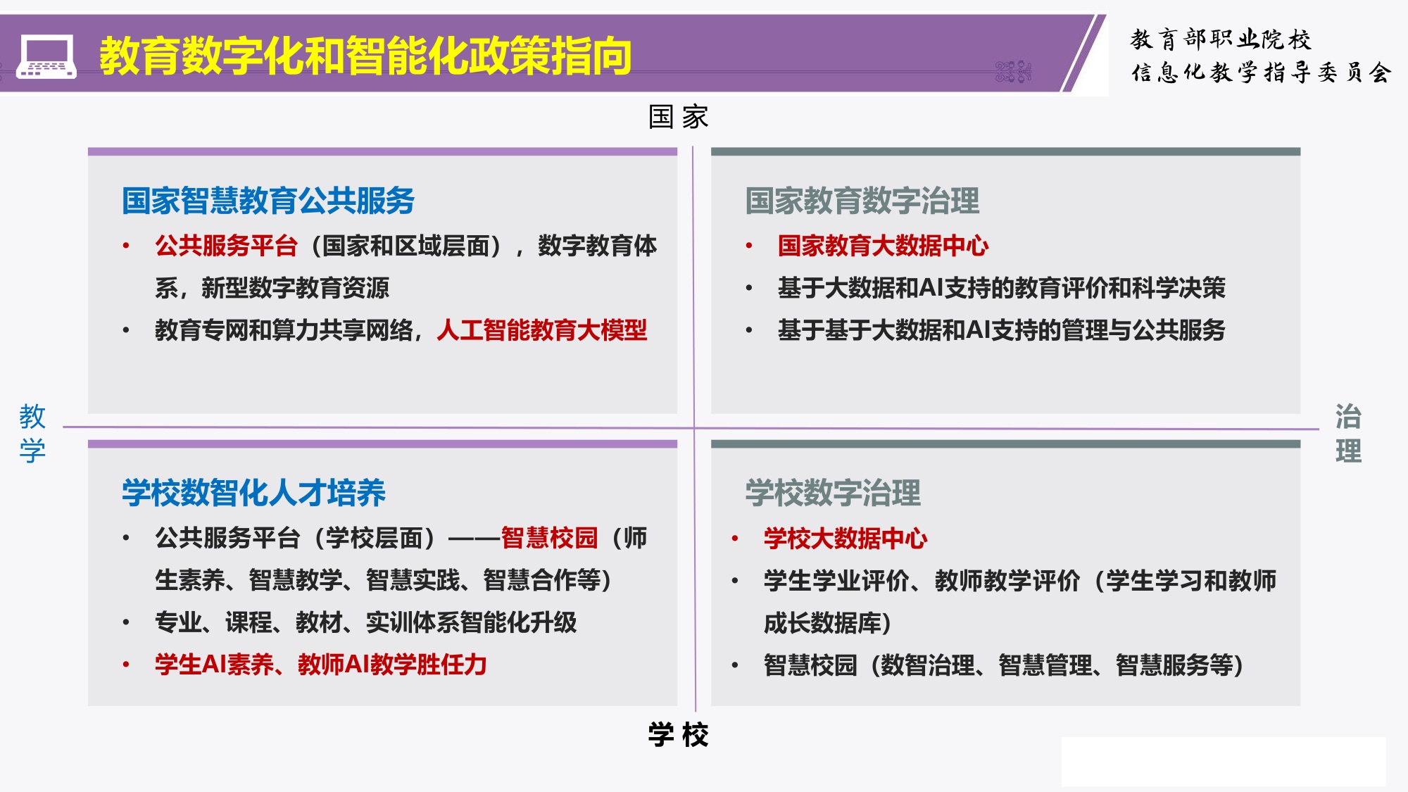 职业教育人工智能应用成效与挑战———职业教育人工智能应用发展报告(2024-2025)解读-清华大学韩锡斌教授.pdf