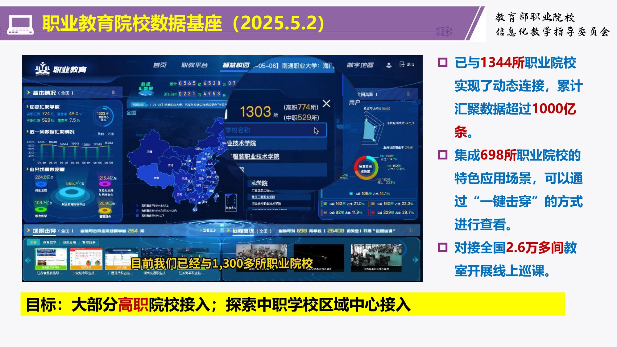 职业教育人工智能应用成效与挑战———职业教育人工智能应用发展报告(2024-2025)解读-清华大学韩锡斌教授.pdf