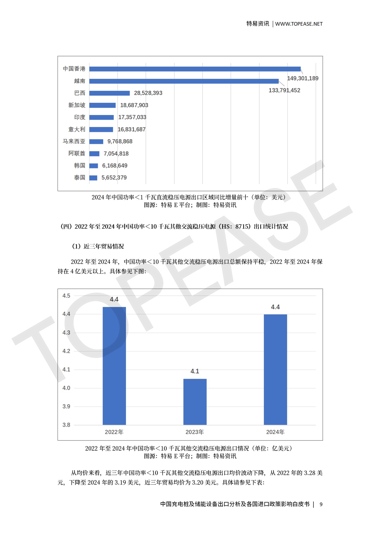 中国充电桩及储能设备出口分析及各国进口政策影响.pdf