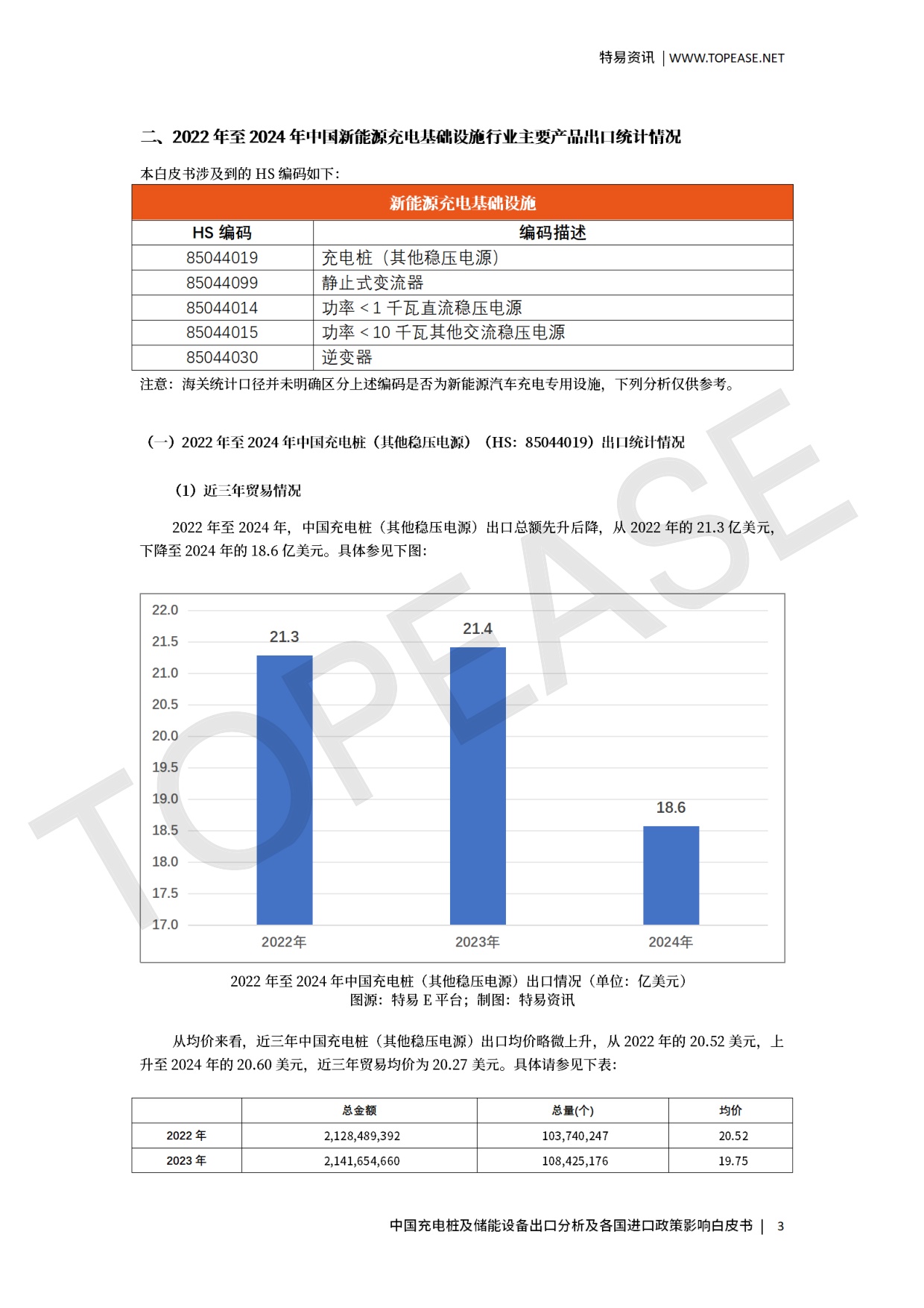 中国充电桩及储能设备出口分析及各国进口政策影响.pdf