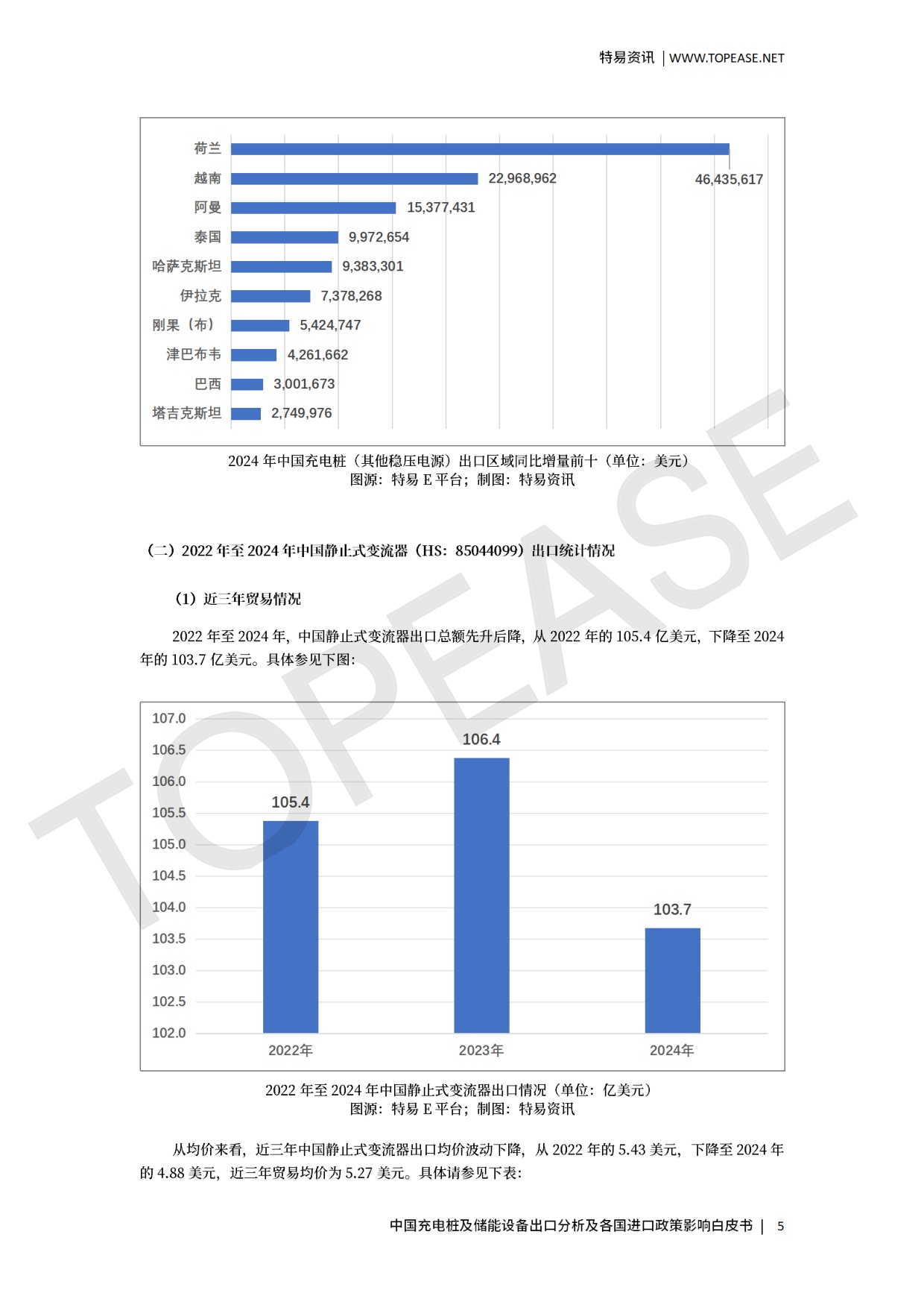 中国充电桩及储能设备出口分析及各国进口政策影响.pdf