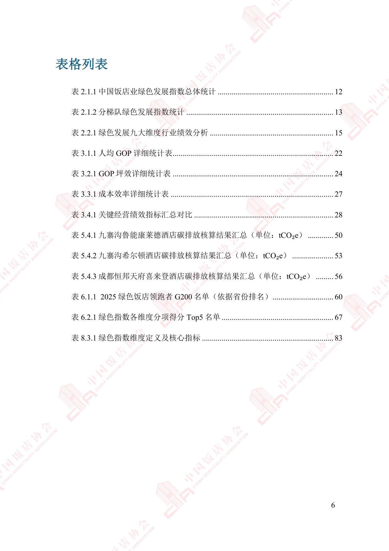 中国饭店协会：2025年中国住宿业绿色发展报告.pdf