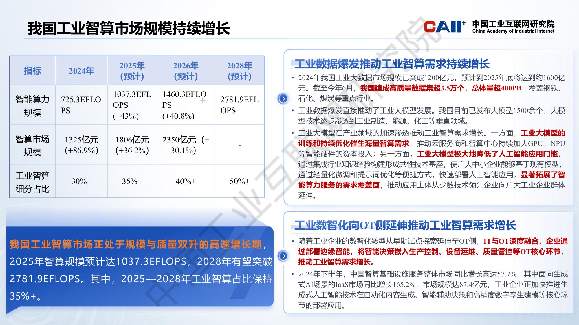 中国工业互联网研究院：工业智算发展研究报告（2025年）解读.pdf