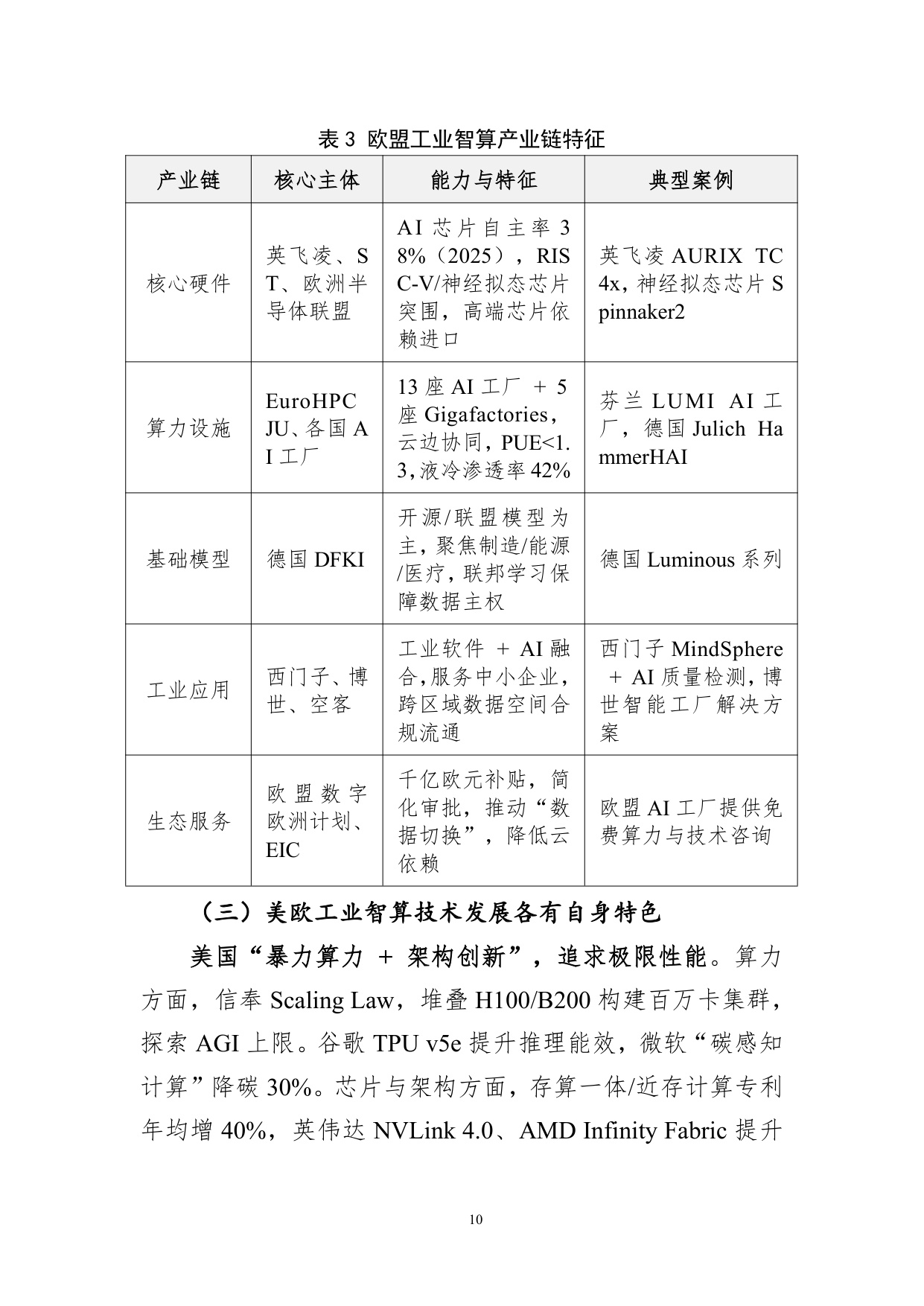 中国工业互联网研究院：工业智算发展研究报告（2025年）解读.pdf
