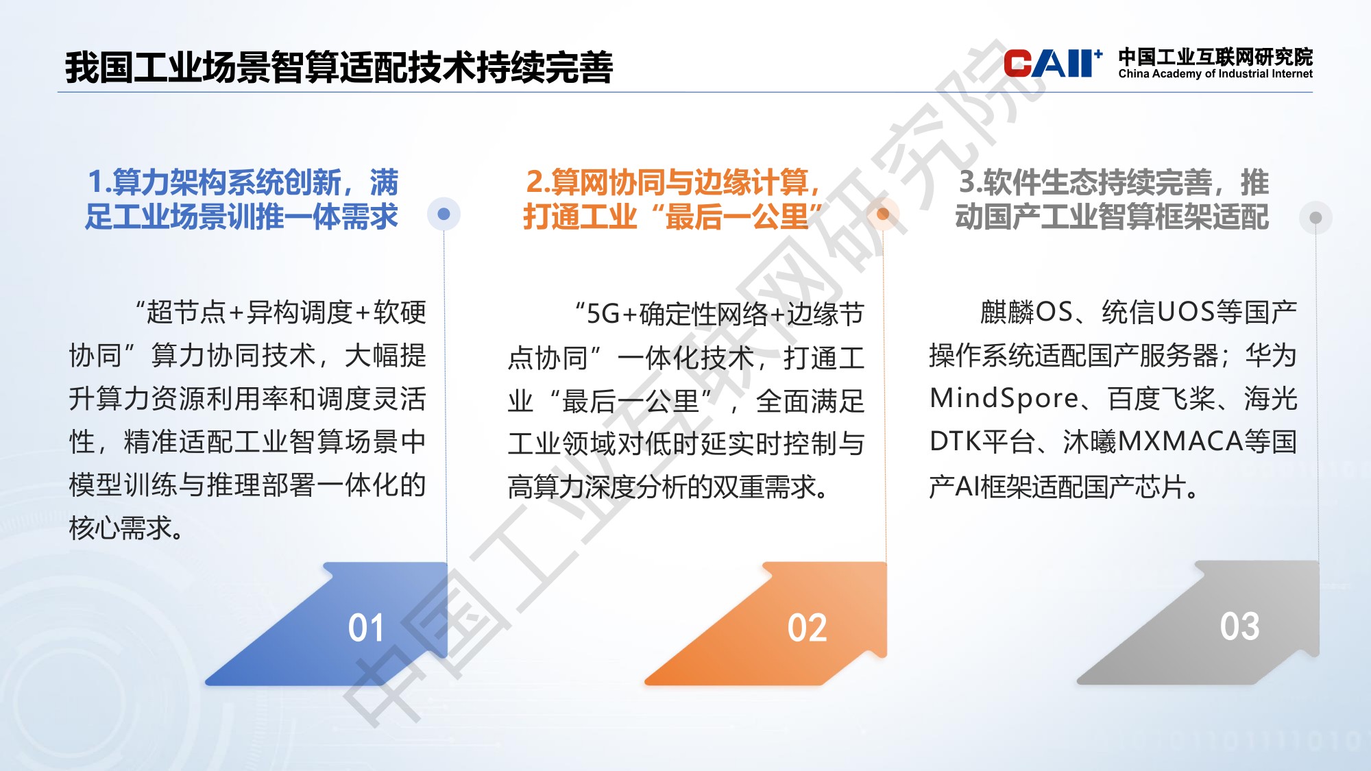 中国工业互联网研究院：工业智算发展研究报告（2025年）解读.pdf
