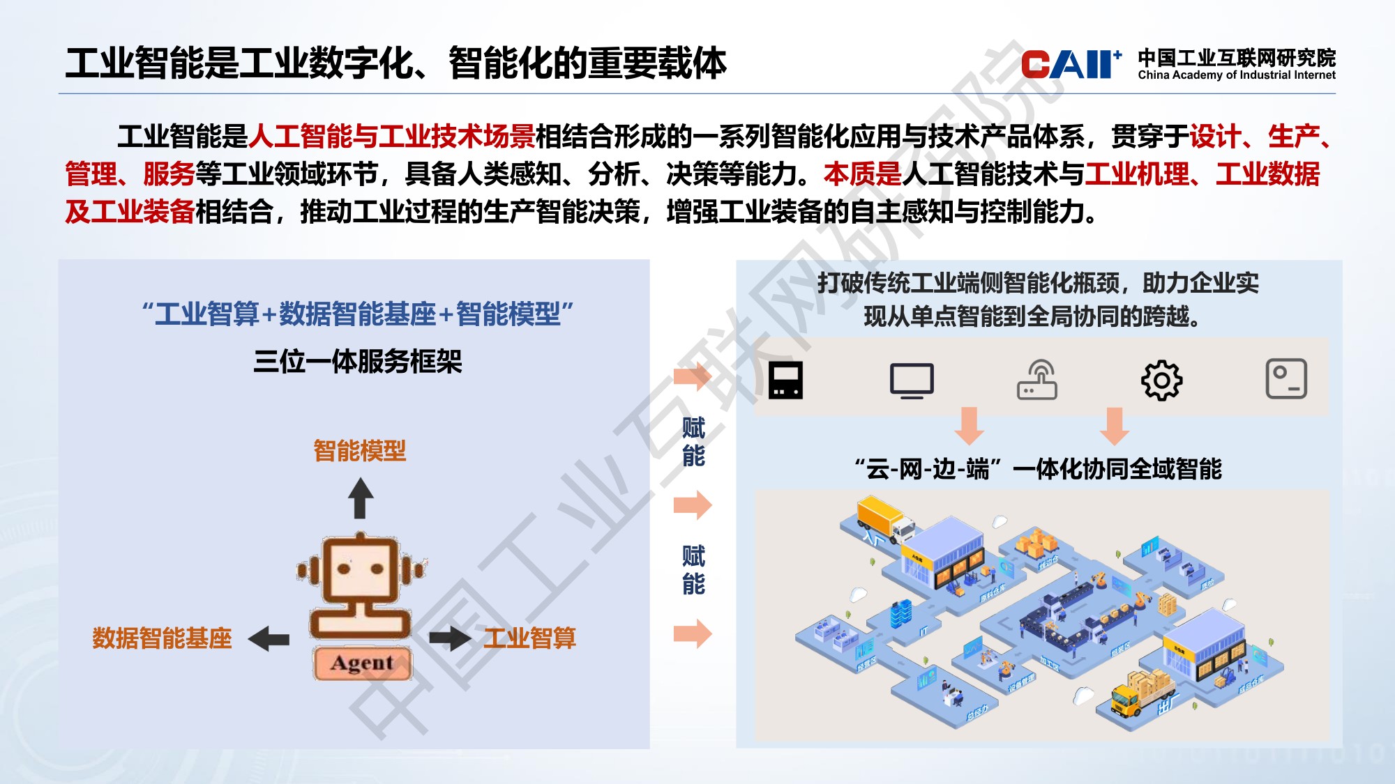 中国工业互联网研究院：工业智算发展研究报告（2025年）解读.pdf