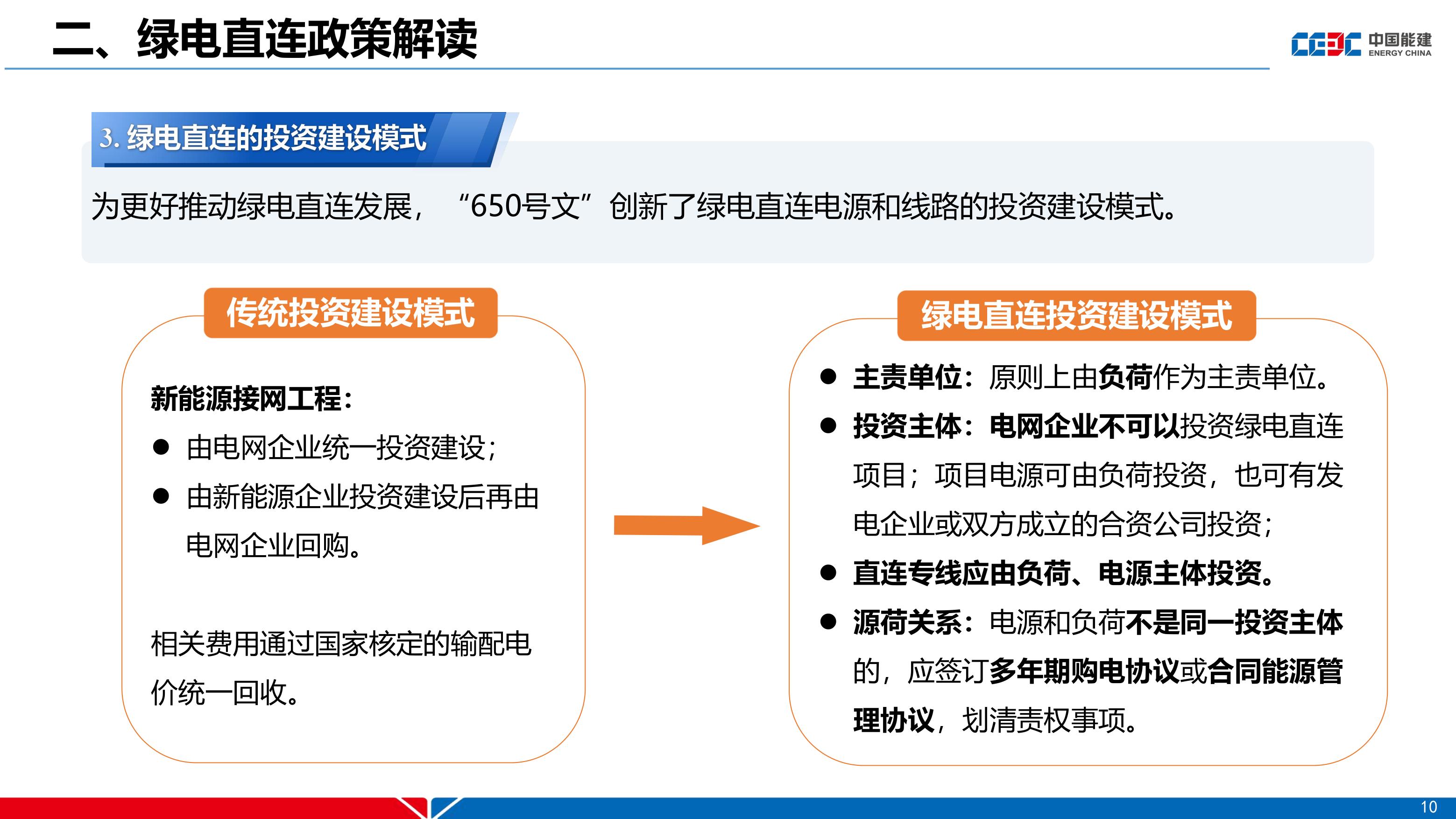 中国能建PPT：绿电直连政策及新能源就近消纳项目电价机制分析.pdf