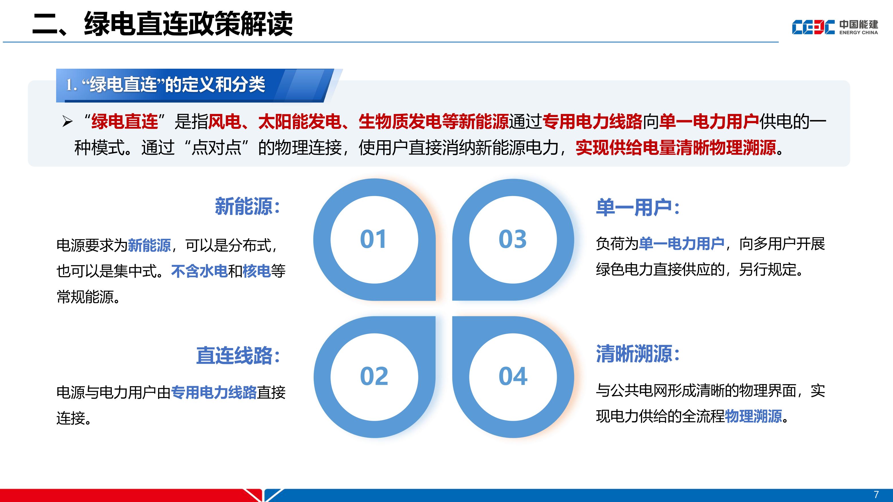 中国能建PPT：绿电直连政策及新能源就近消纳项目电价机制分析.pdf