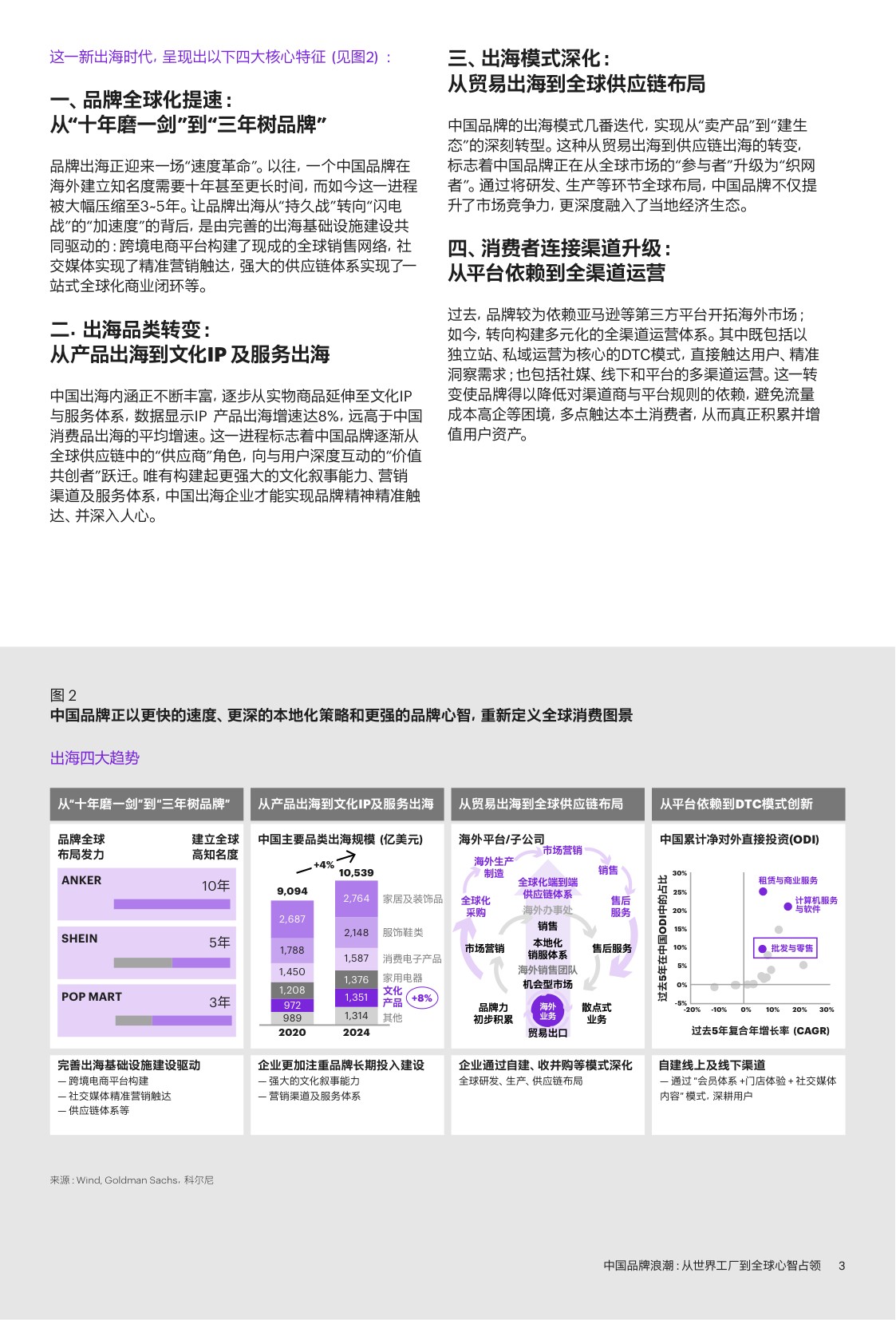 中国品牌浪潮：从世界工厂到全球心智占领.pdf