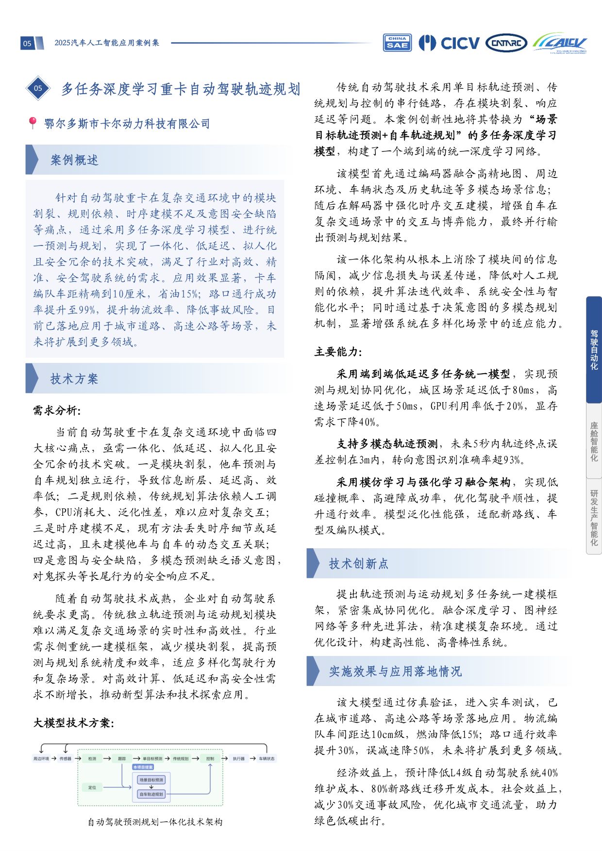 中国汽车工程学会：2025汽车人工智能应用案例集.pdf