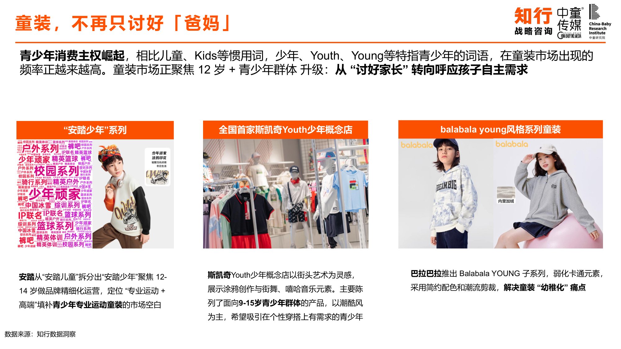 中国童装行业线上发展报告-知行咨询.pdf
