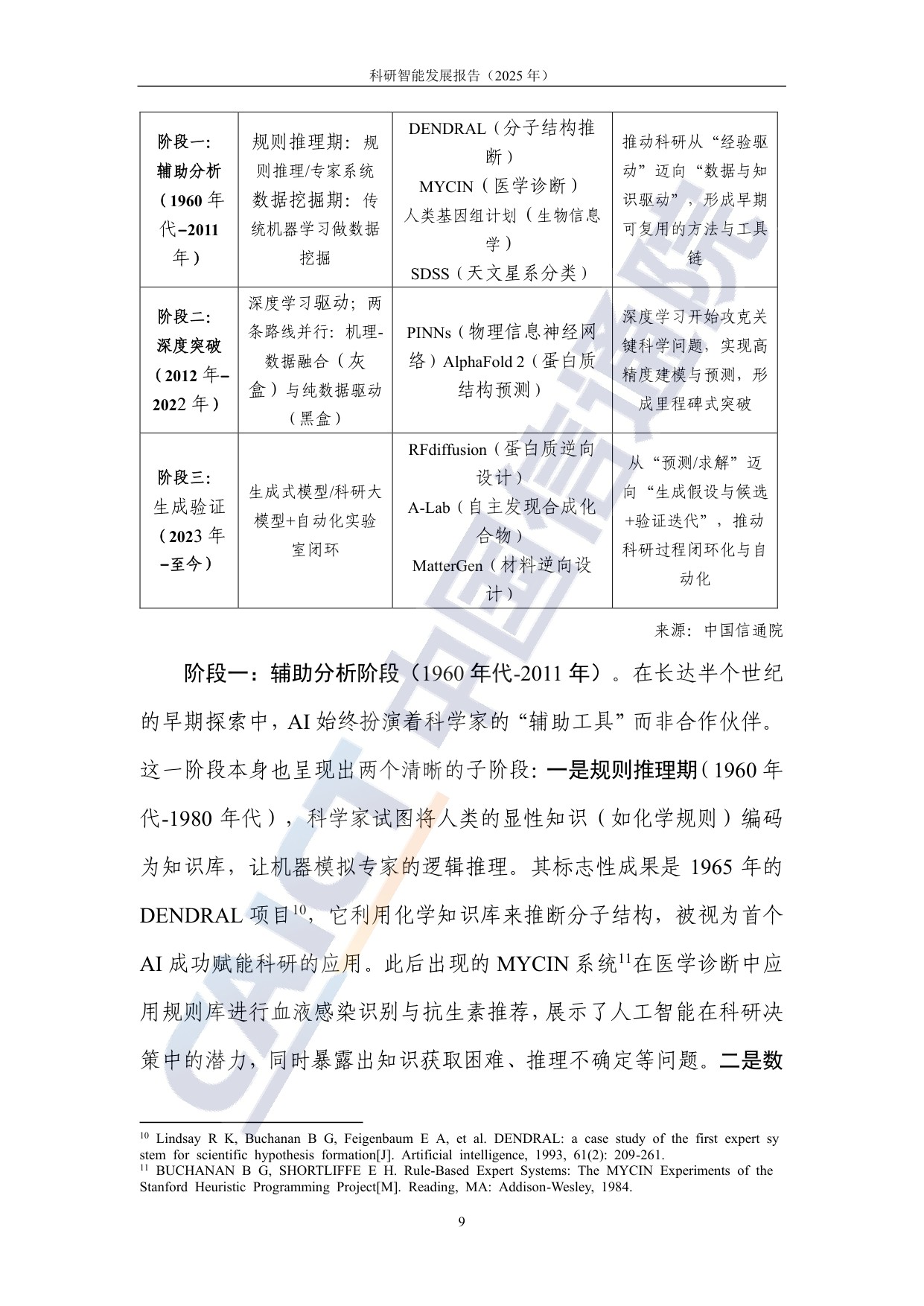 中国信通院：科研智能发展报告（2025年）.pdf