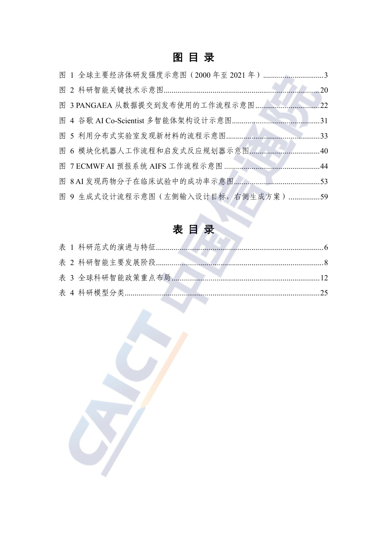 中国信通院：科研智能发展报告（2025年）.pdf