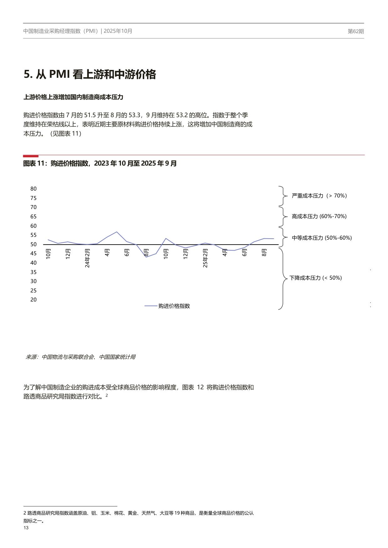 中国制造业PMI季刊.pdf