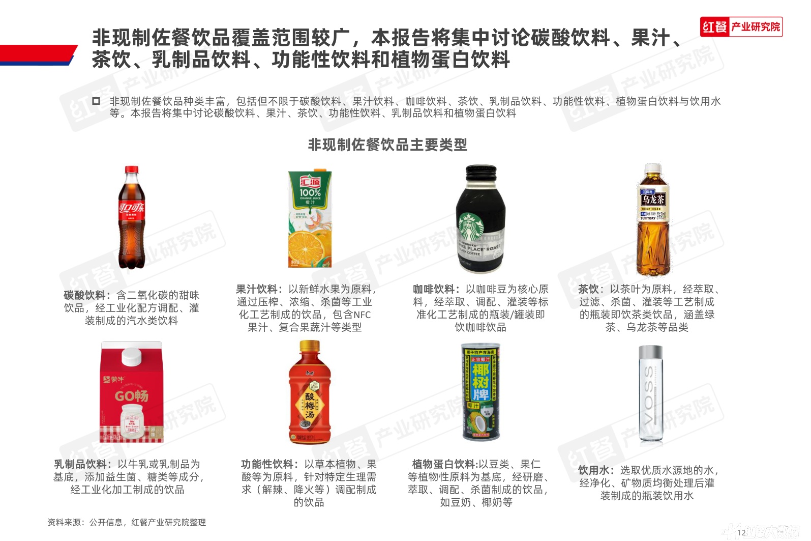 中国佐餐饮品（非酒精类）消费趋势洞察报告2026-红餐产业研究院.pdf