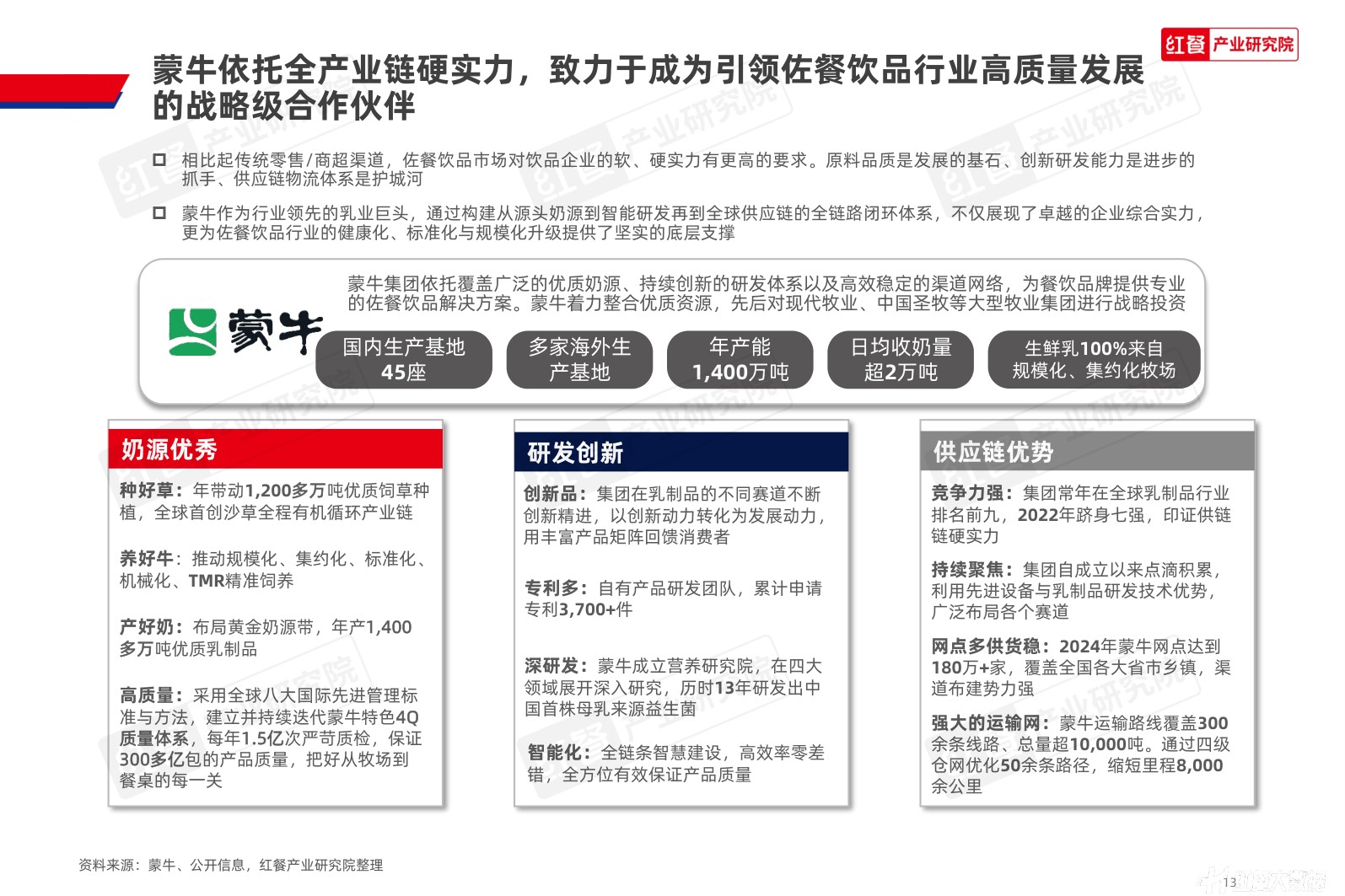 中国佐餐饮品（非酒精类）消费趋势洞察报告2026-红餐产业研究院.pdf