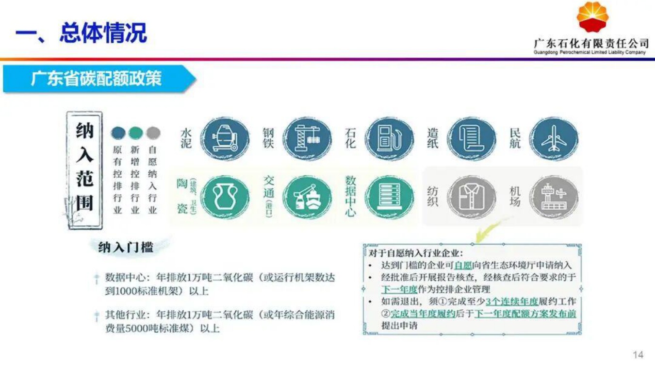 中石油广东石化PPT：大型炼化一体化项目绿色低碳发展转型.pdf