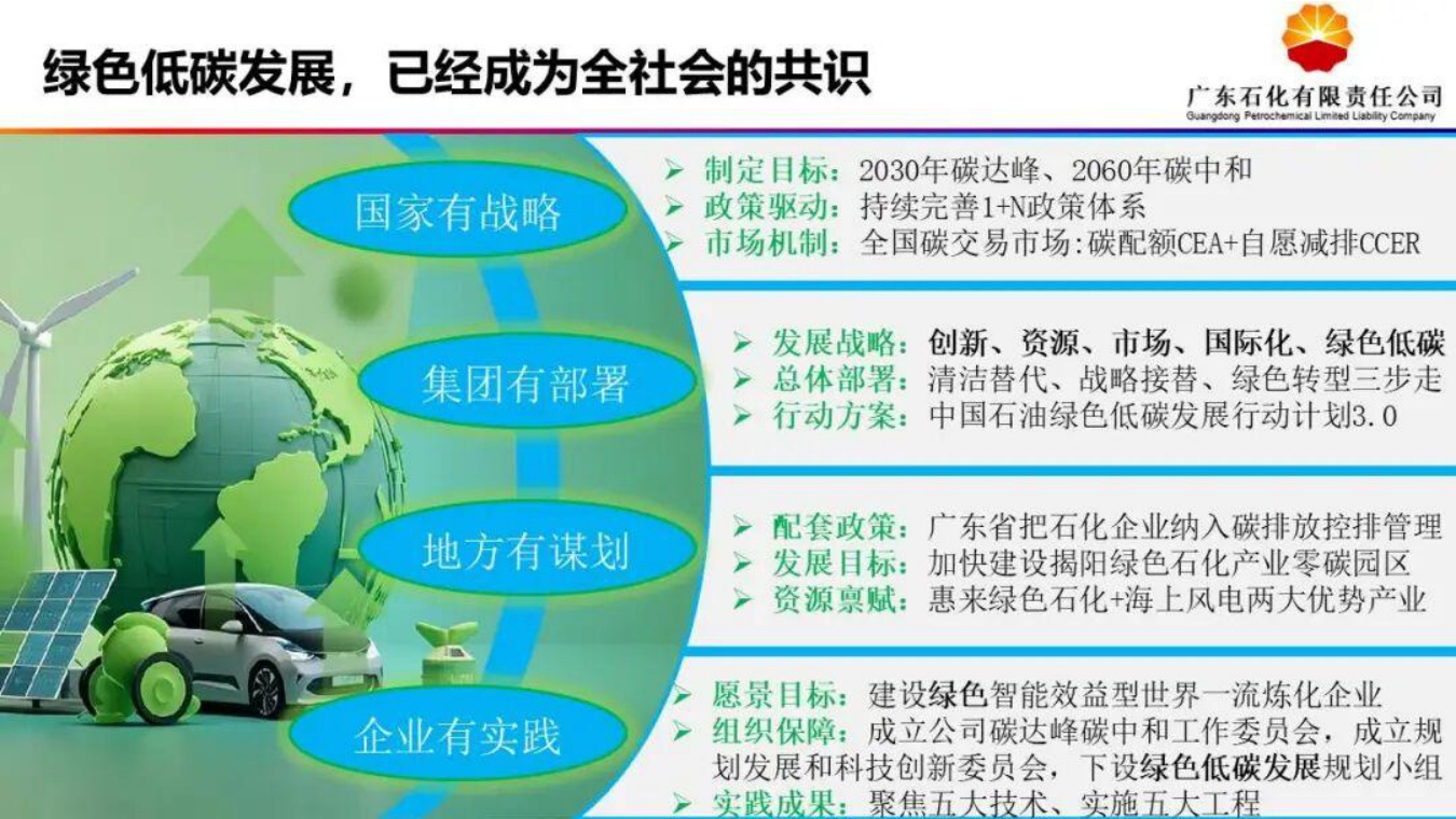 中石油广东石化PPT：大型炼化一体化项目绿色低碳发展转型.pdf