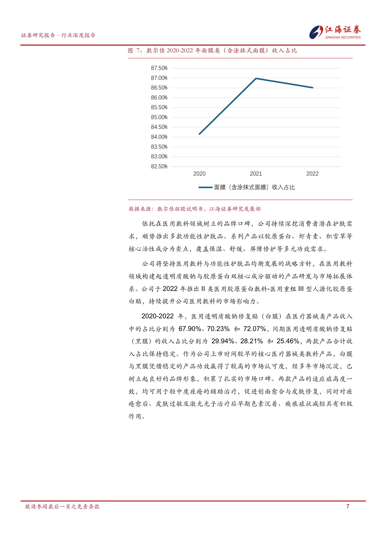 专业皮肤护理行业研究：巨子生物、敷尔佳、创尔生物-江海证券.pdf