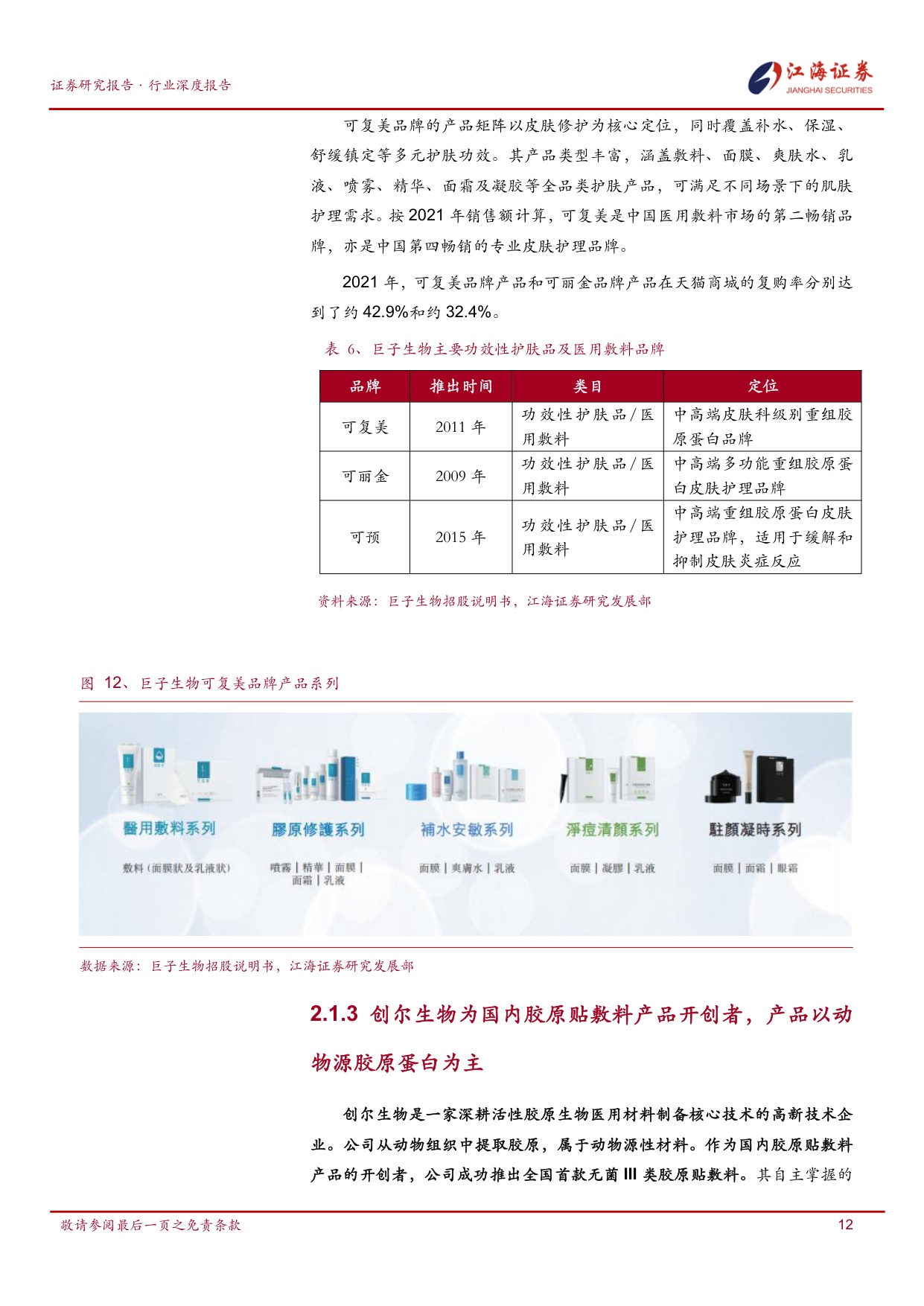 专业皮肤护理行业研究：巨子生物、敷尔佳、创尔生物-江海证券.pdf