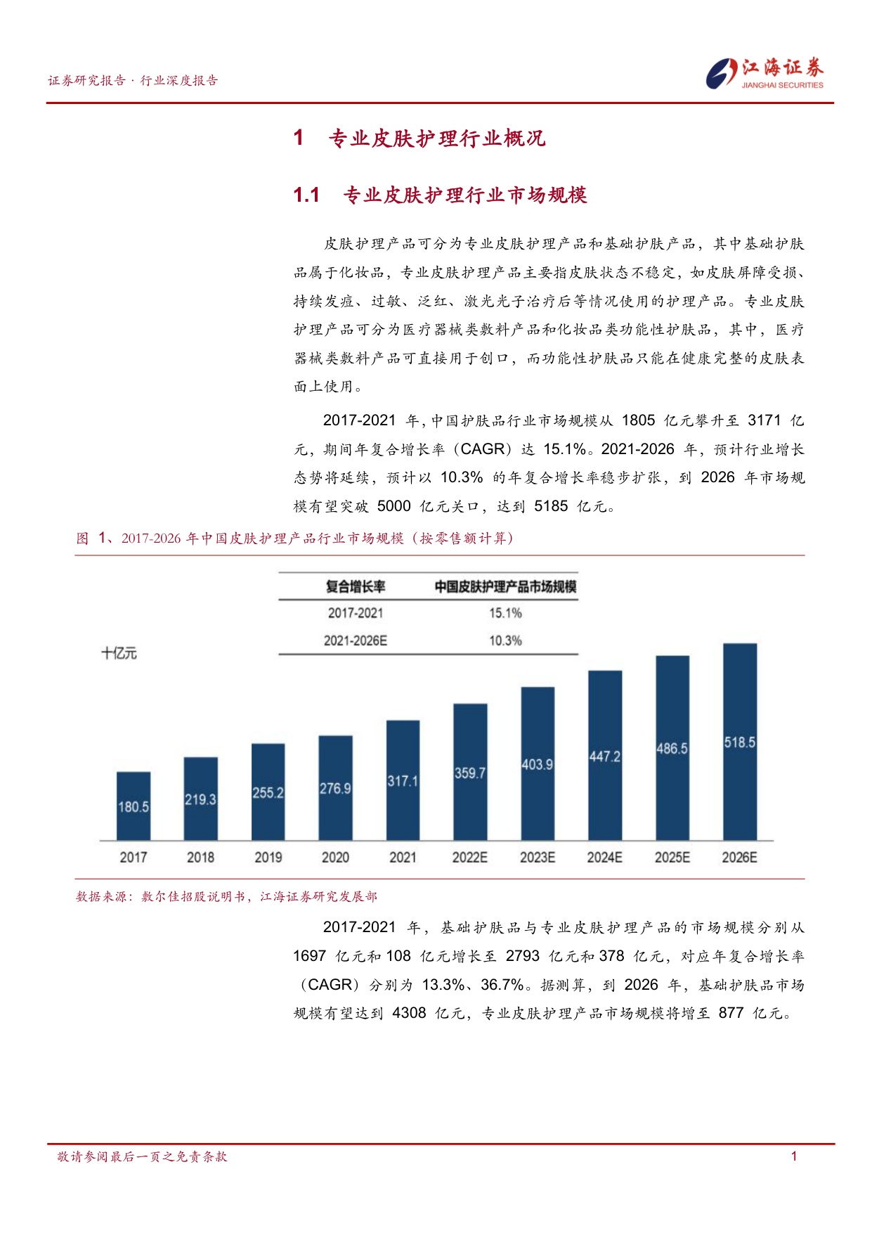 专业皮肤护理行业研究：巨子生物、敷尔佳、创尔生物-江海证券.pdf