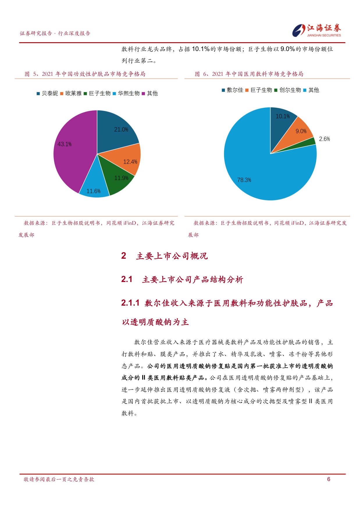 专业皮肤护理行业研究：巨子生物、敷尔佳、创尔生物-江海证券.pdf