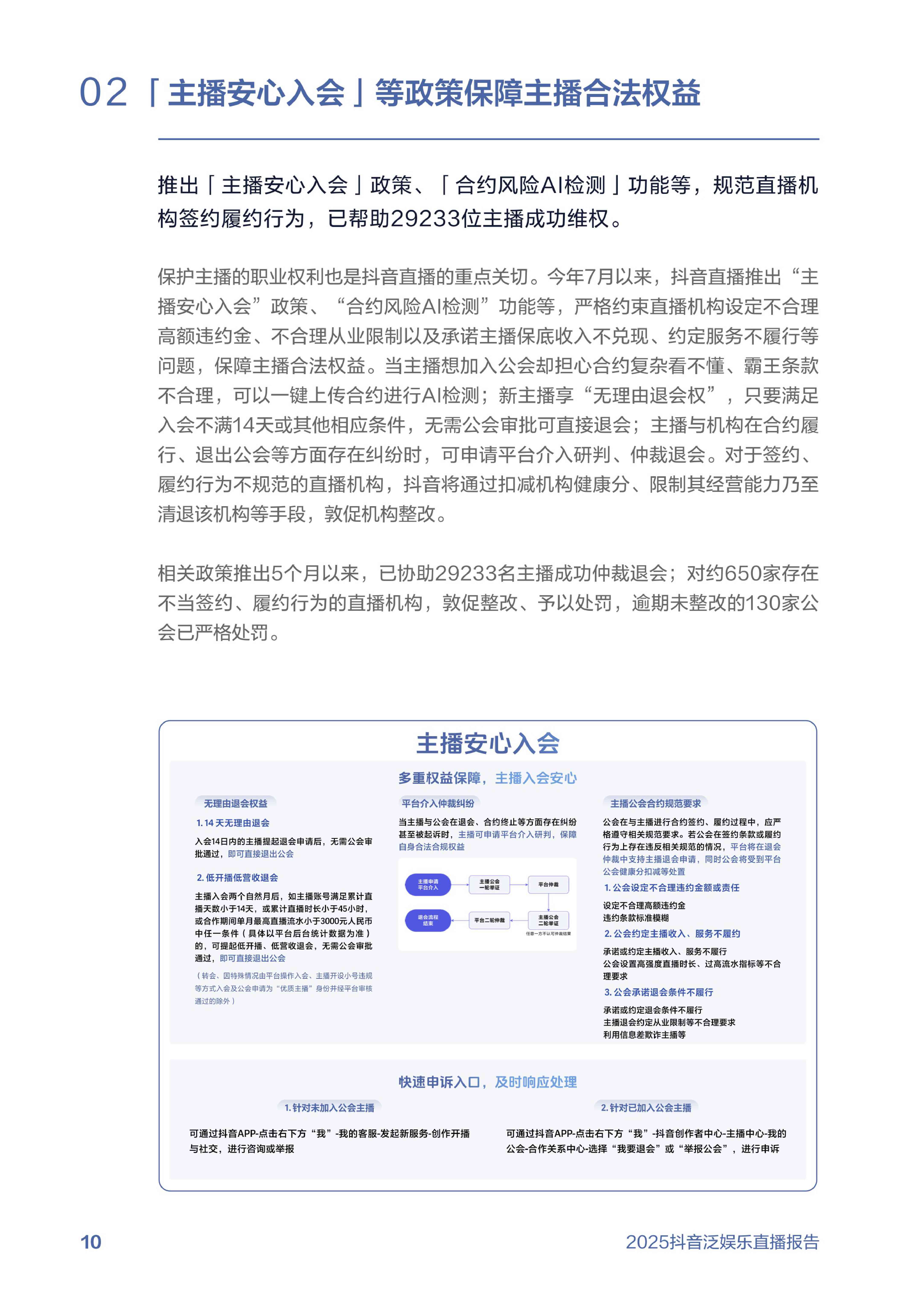 2025抖音泛娱乐直播报告.pdf