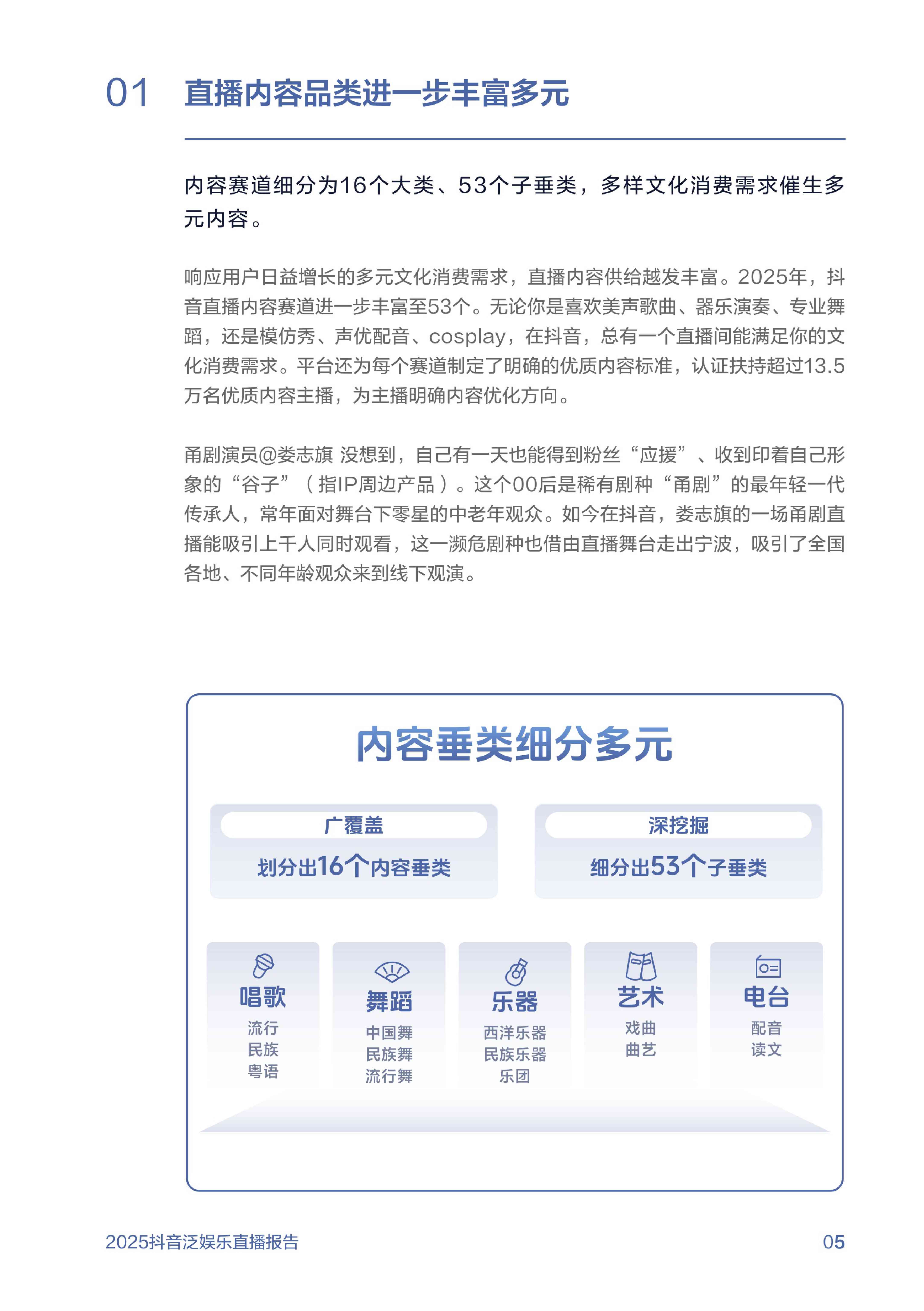 2025抖音泛娱乐直播报告.pdf