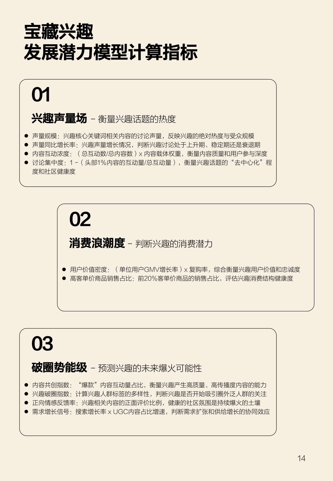 2025年宝藏兴趣报告-什么值得买.pdf