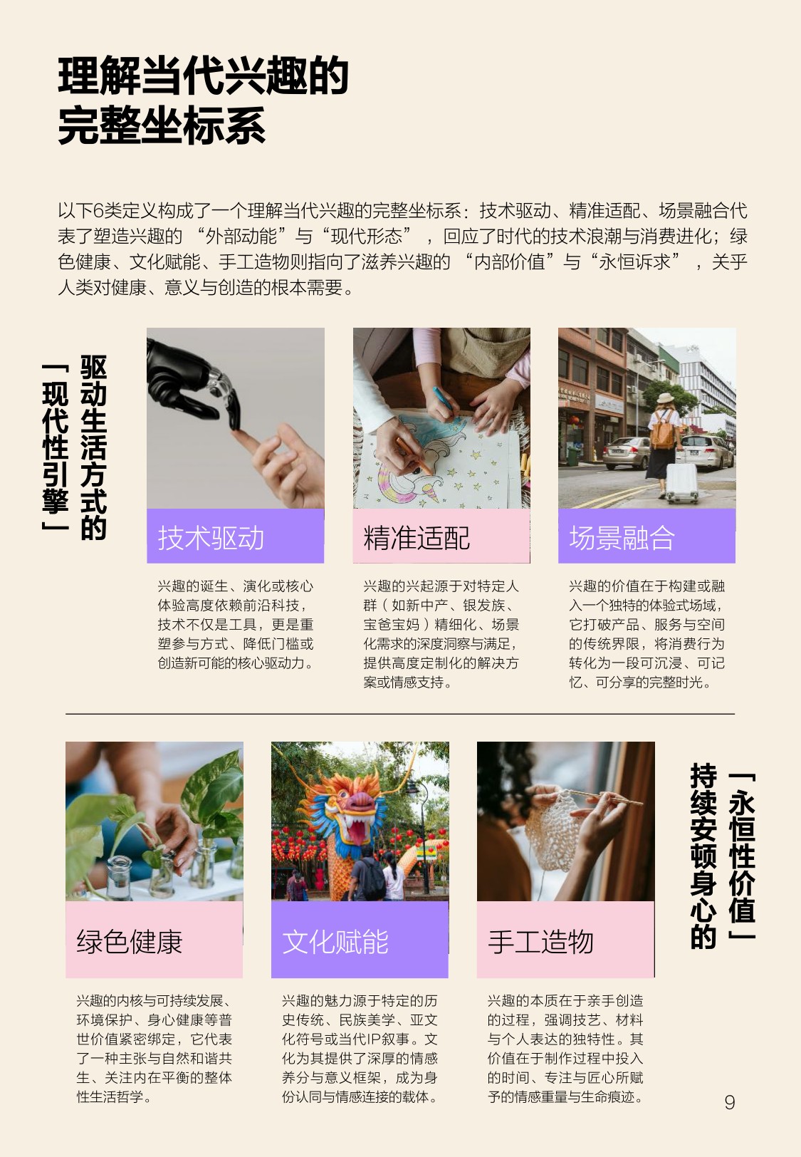 2025年宝藏兴趣报告-什么值得买.pdf
