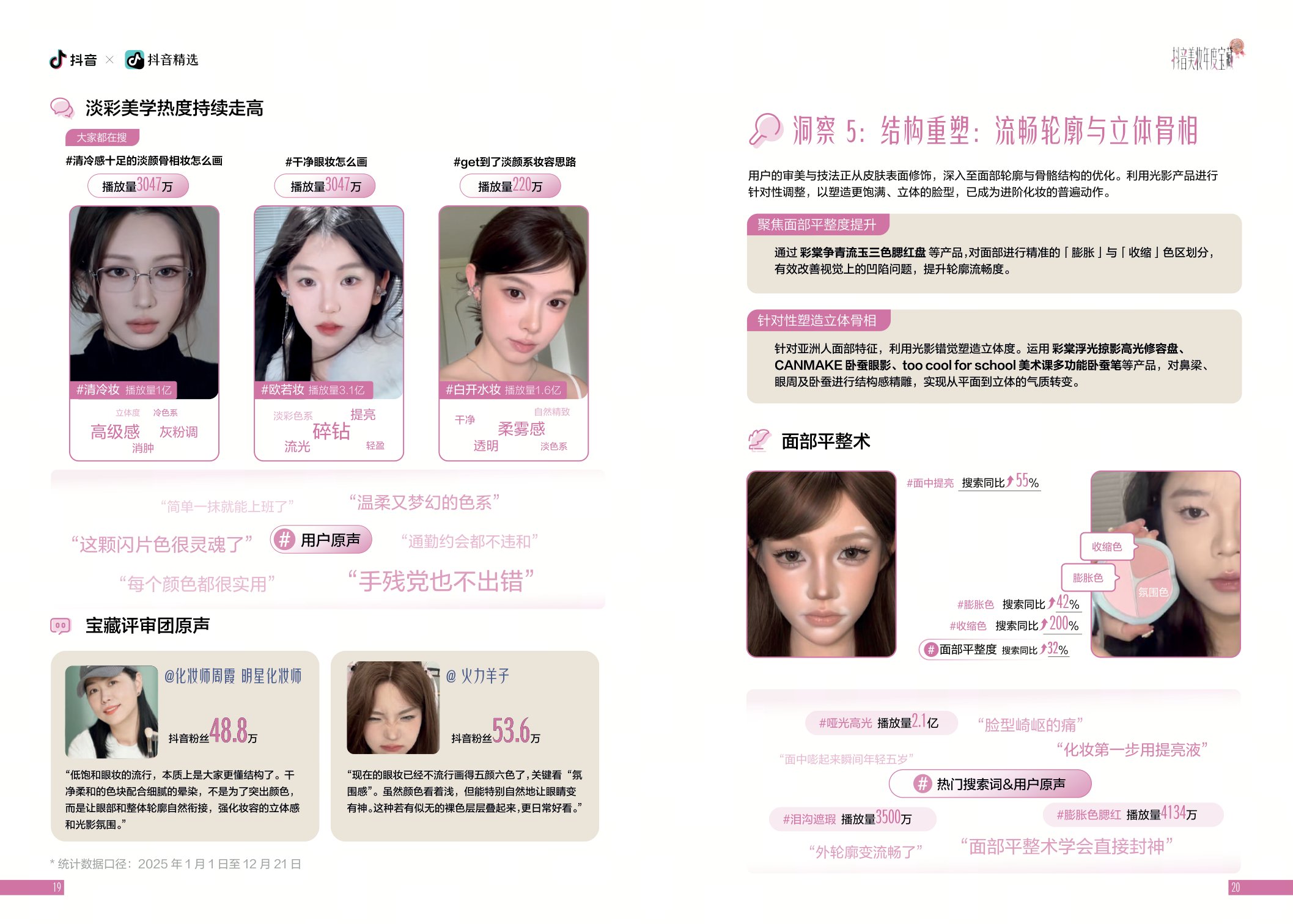2025年抖音美妆年度宝藏白皮书-抖音.pdf