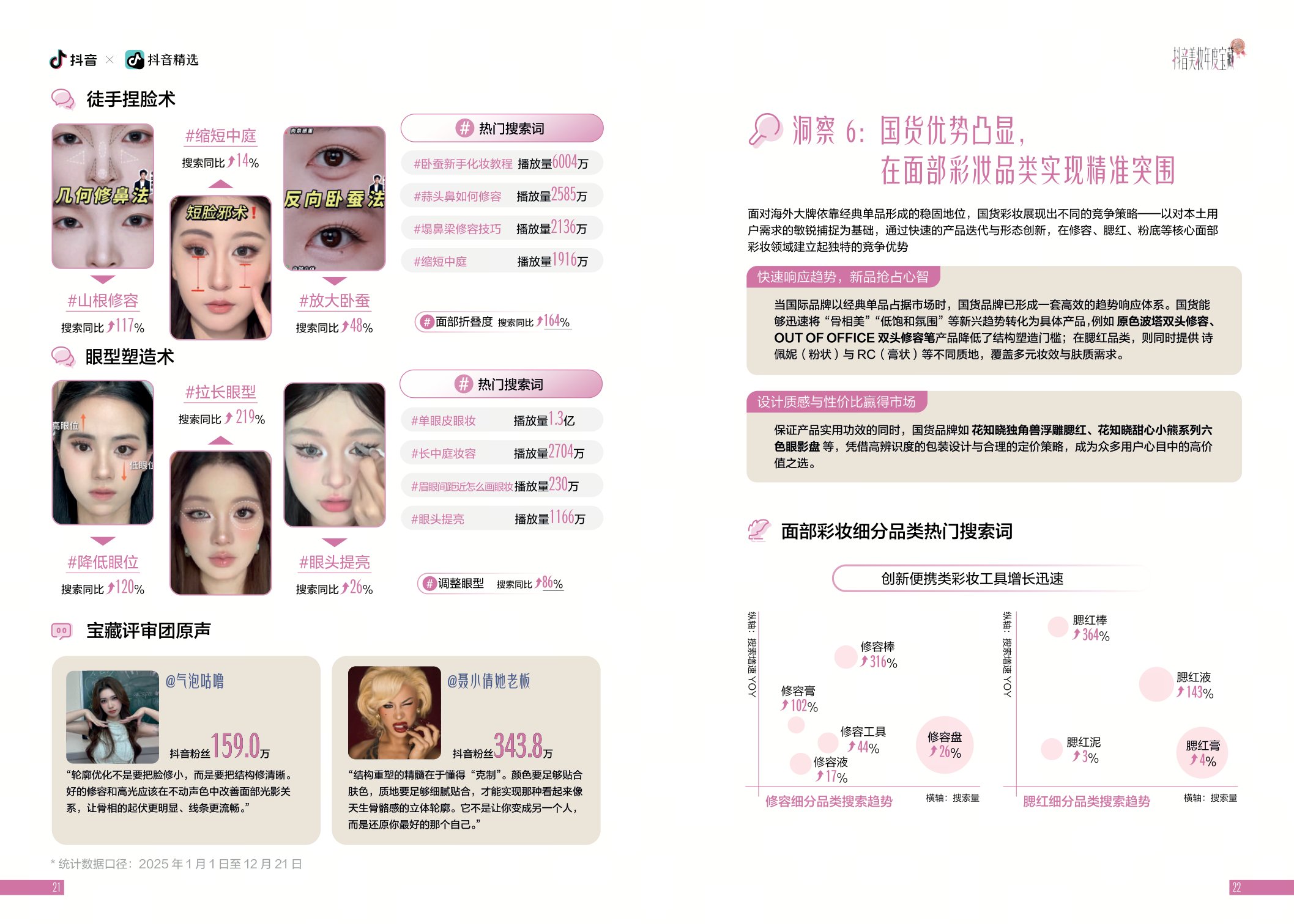 2025年抖音美妆年度宝藏白皮书-抖音.pdf