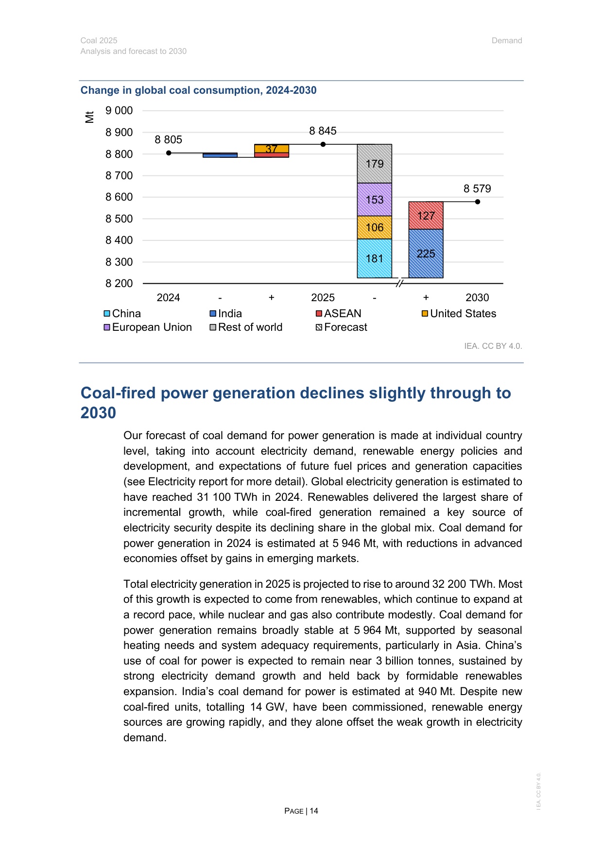 2025年煤炭报告.pdf