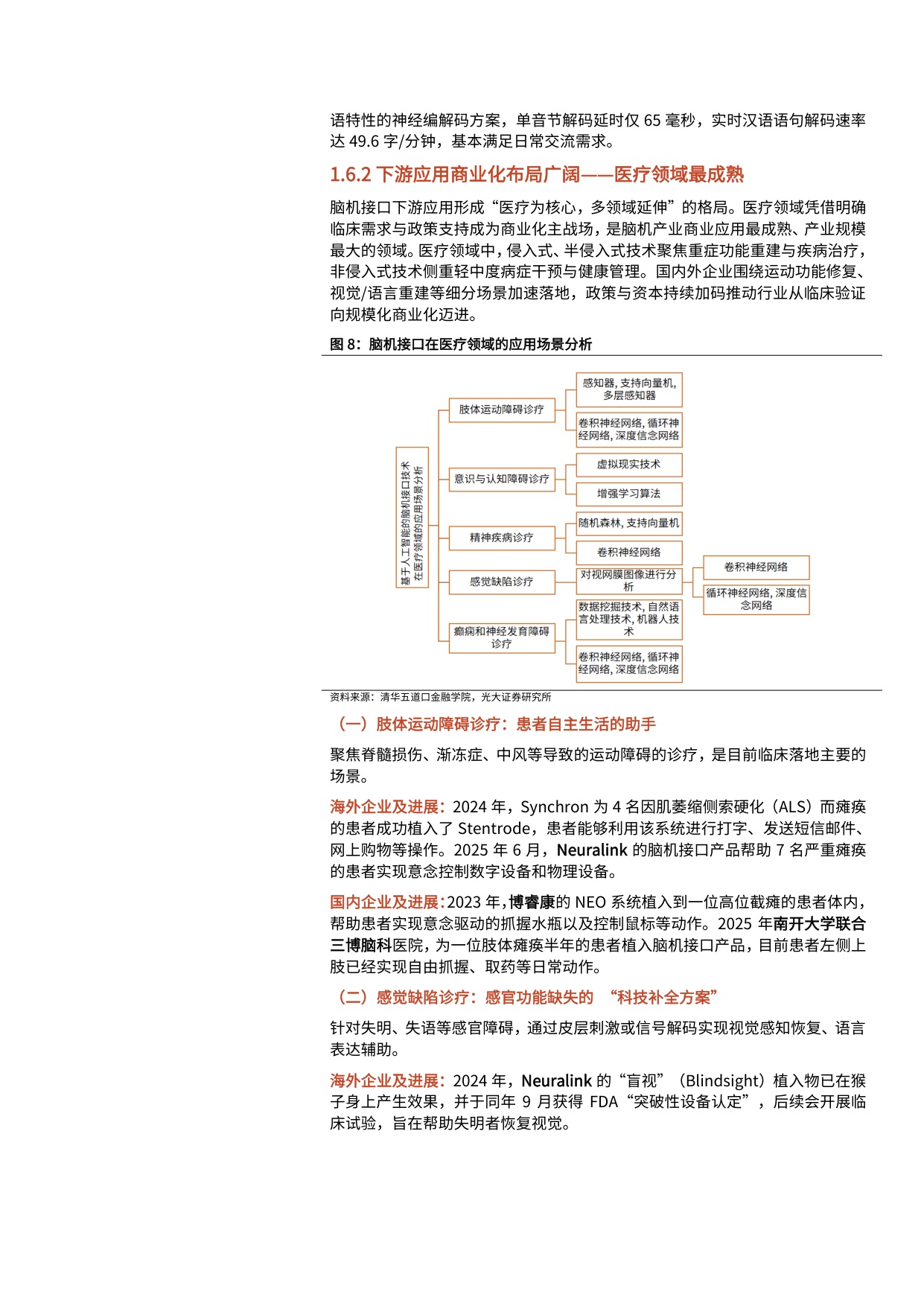 2025年脑机接口行业发展现状、支持政策、临床情况及行业进展分析报告.pdf