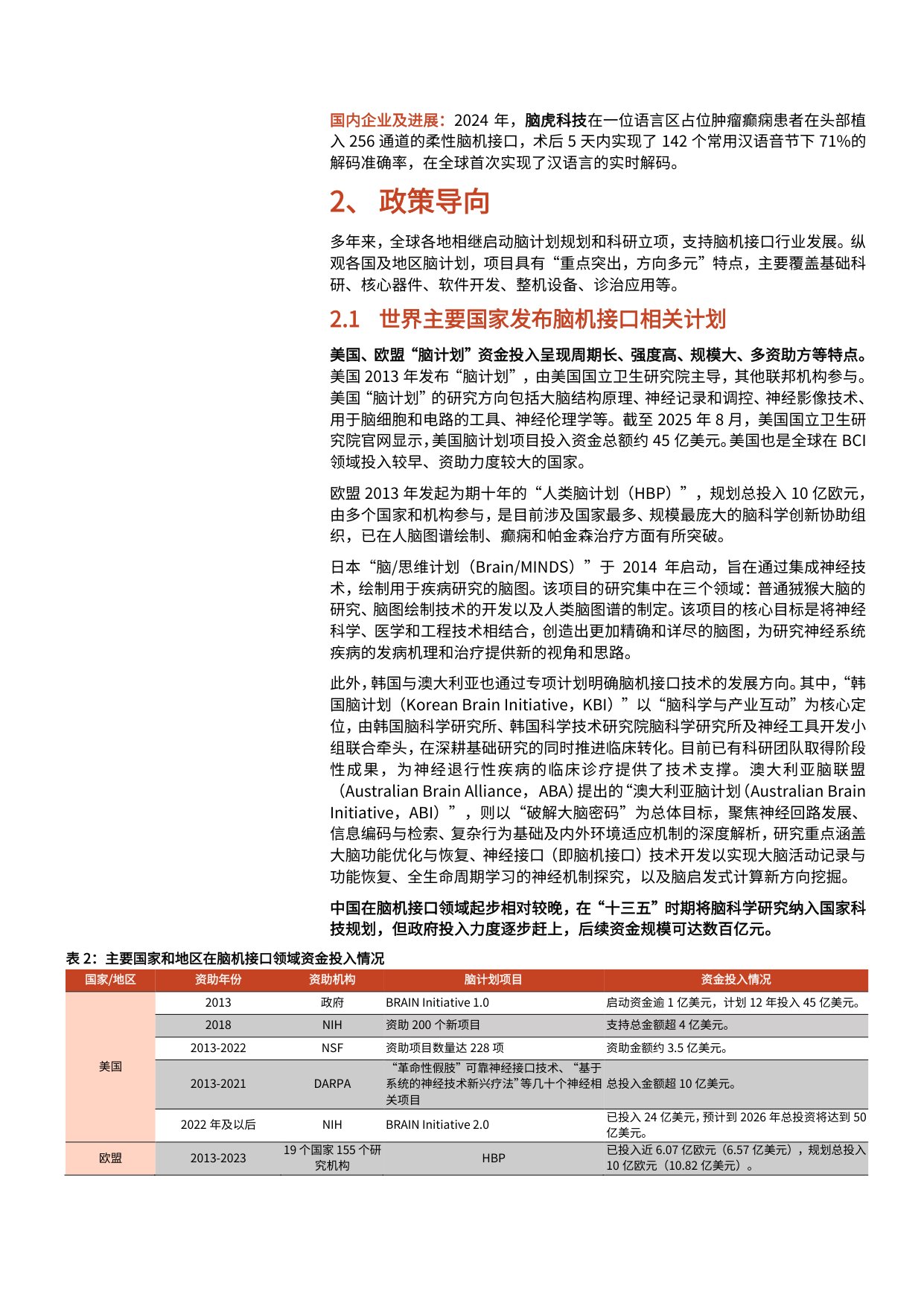 2025年脑机接口行业发展现状、支持政策、临床情况及行业进展分析报告.pdf