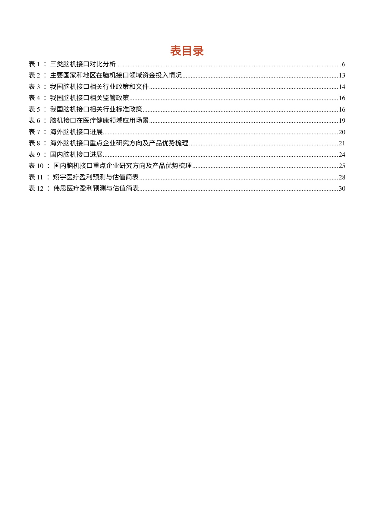 2025年脑机接口行业发展现状、支持政策、临床情况及行业进展分析报告.pdf