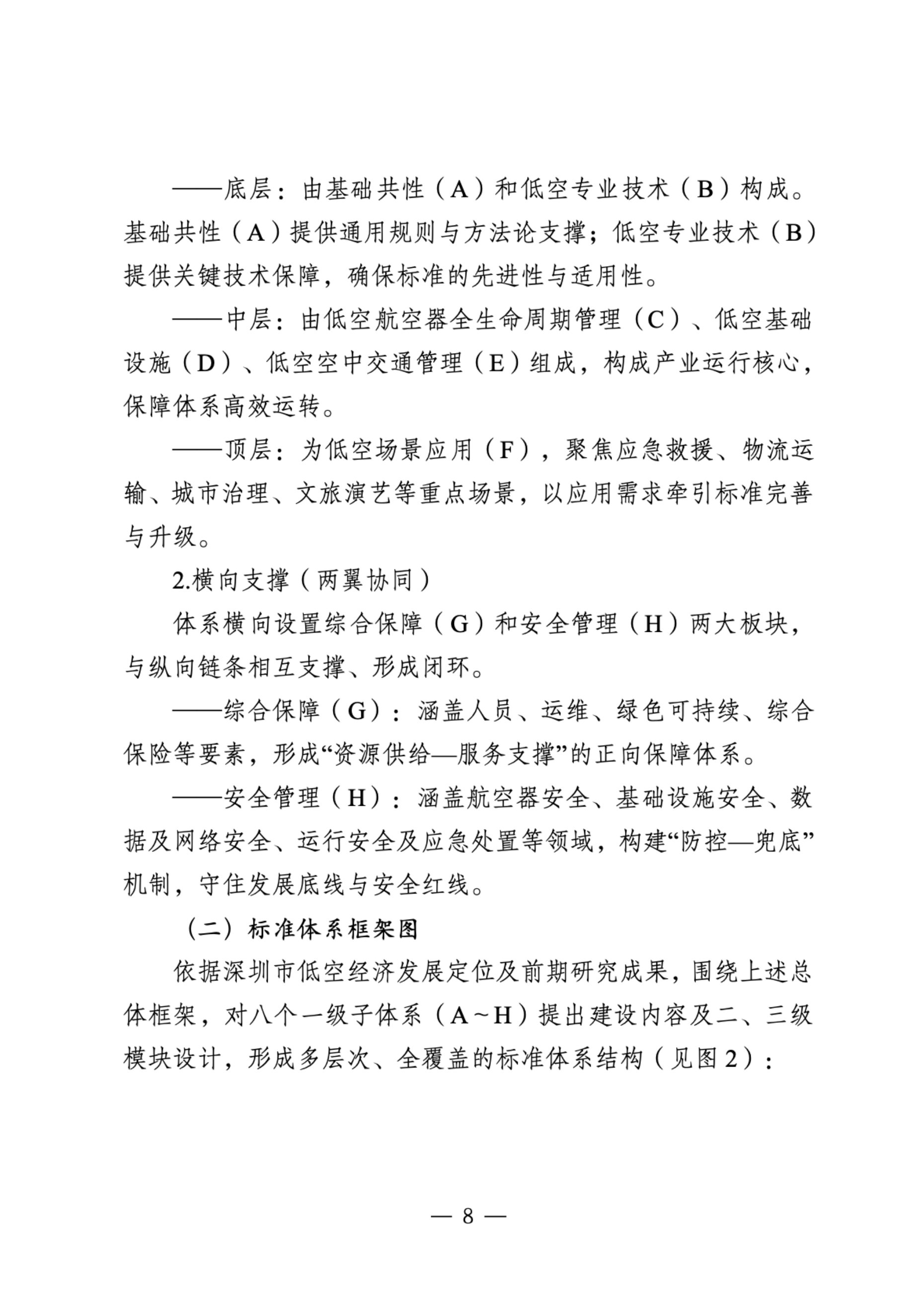 2025年深圳市低空经济标准体系2.0及标准化路线规划-深圳市市场监管局.pdf