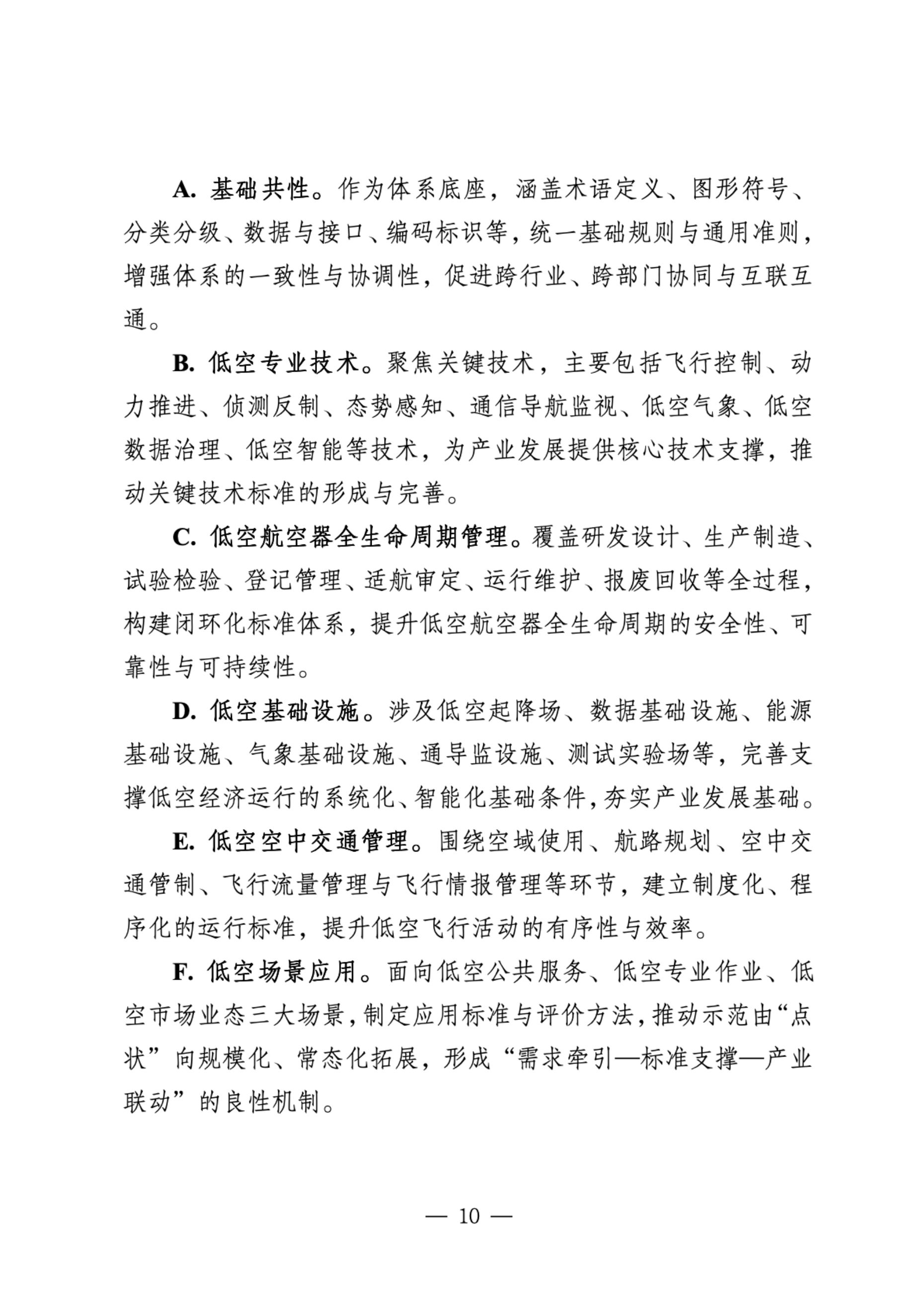 2025年深圳市低空经济标准体系2.0及标准化路线规划-深圳市市场监管局.pdf