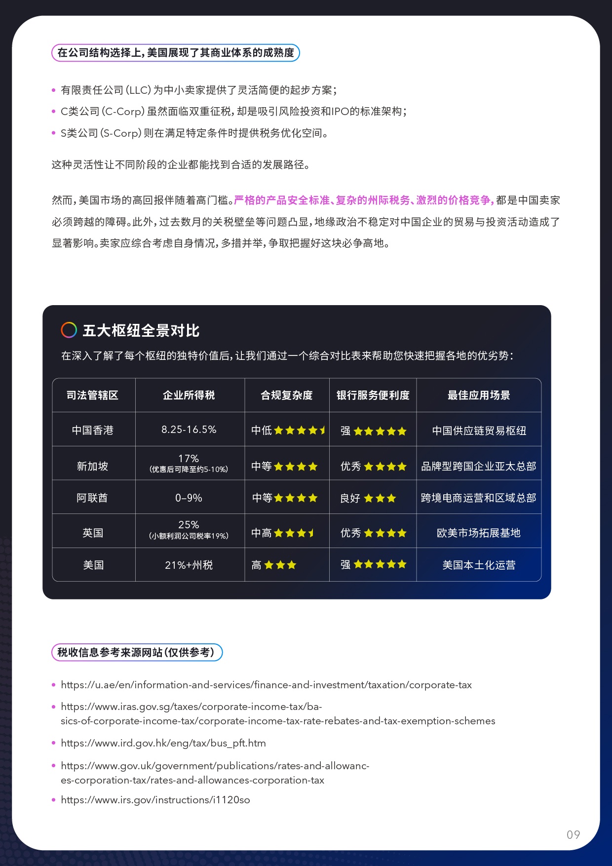 2025年中国跨境卖家全球化布局白皮书-派安盈.pdf