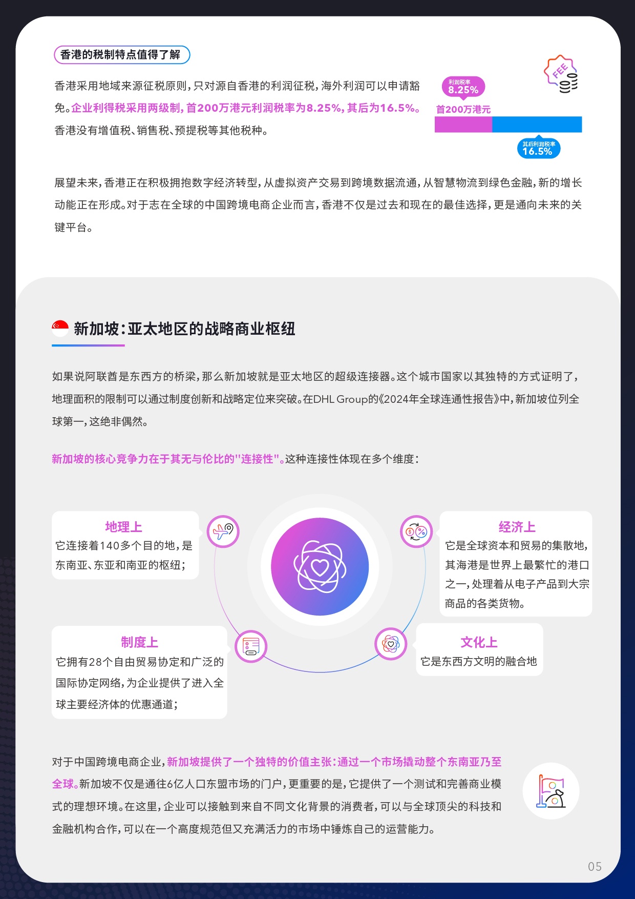 2025年中国跨境卖家全球化布局白皮书-派安盈.pdf