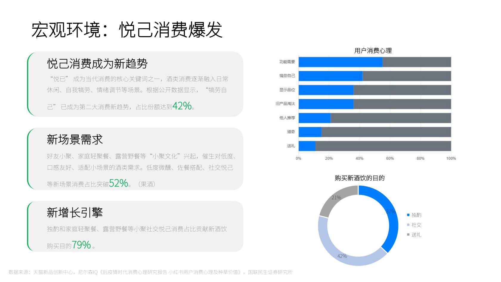 2025新酒饮行业发展报告-新经销&瓶子星球.pdf