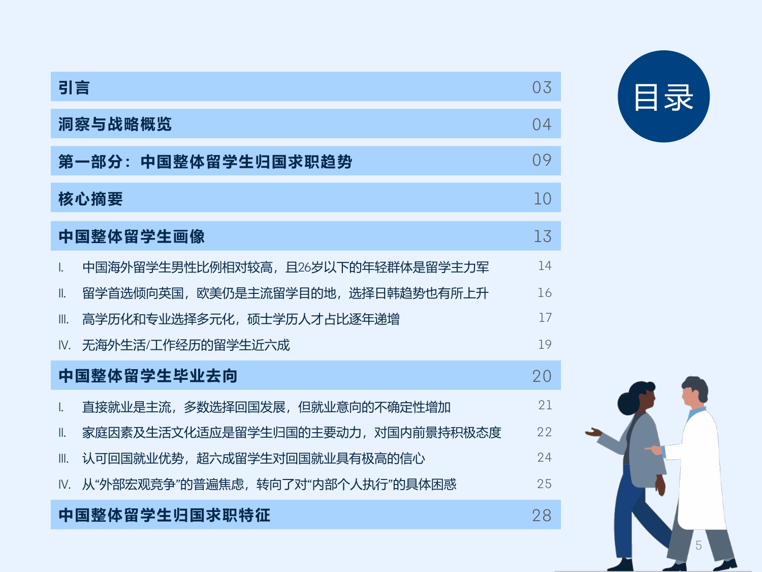 2025中国留学生归国求职洞察报告.pdf
