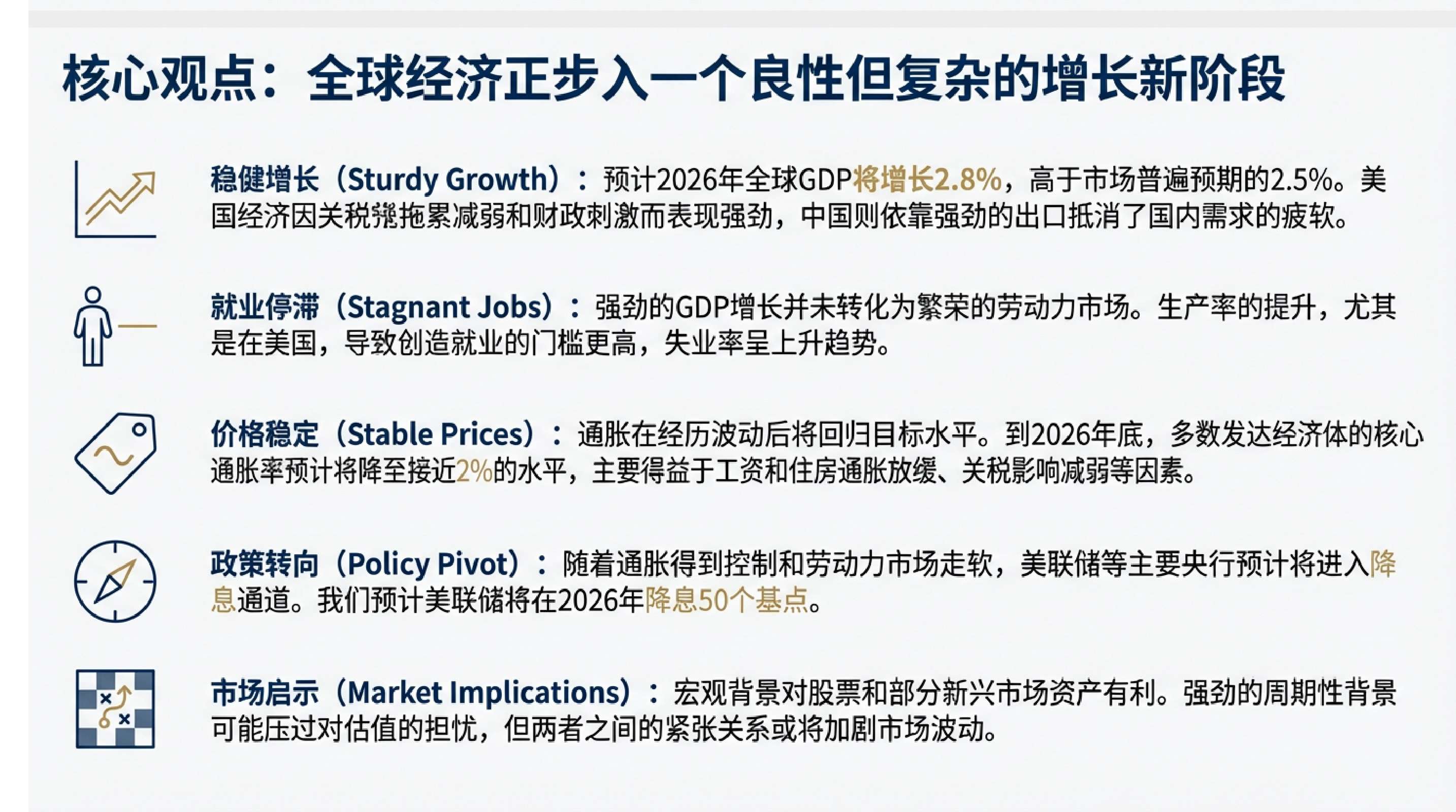 2026年高盛宏观经济展望：增长、就业与物价.pdf