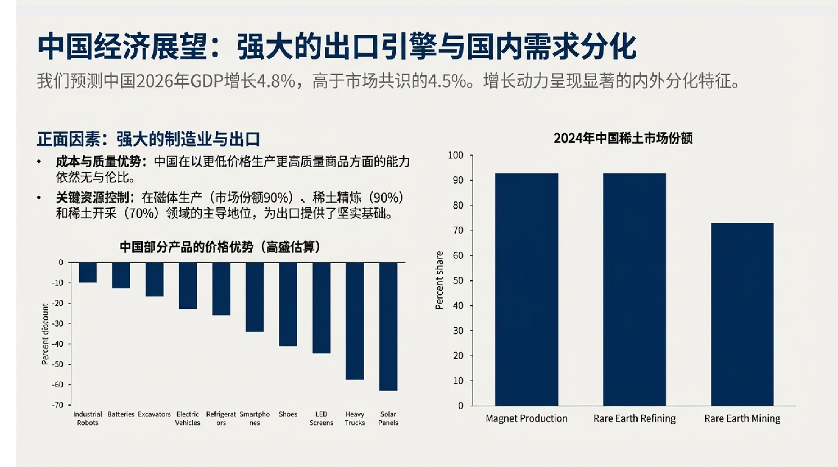 2026年高盛宏观经济展望：增长、就业与物价.pdf