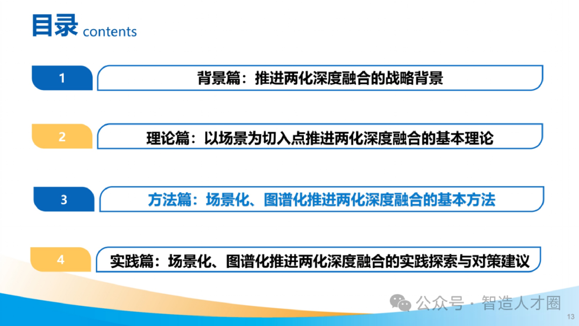 2026年推进信息化和工业化深度融合发展研究报告解读.pdf
