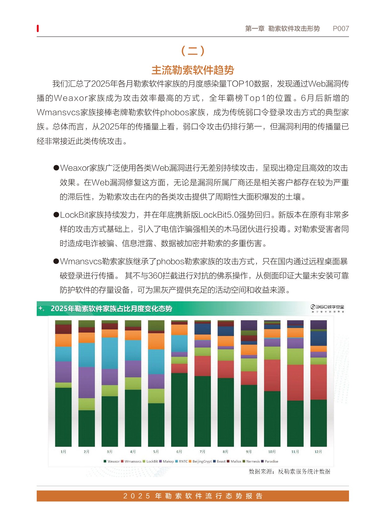 360数字安全：2025年勒索软件流行态势报告.pdf