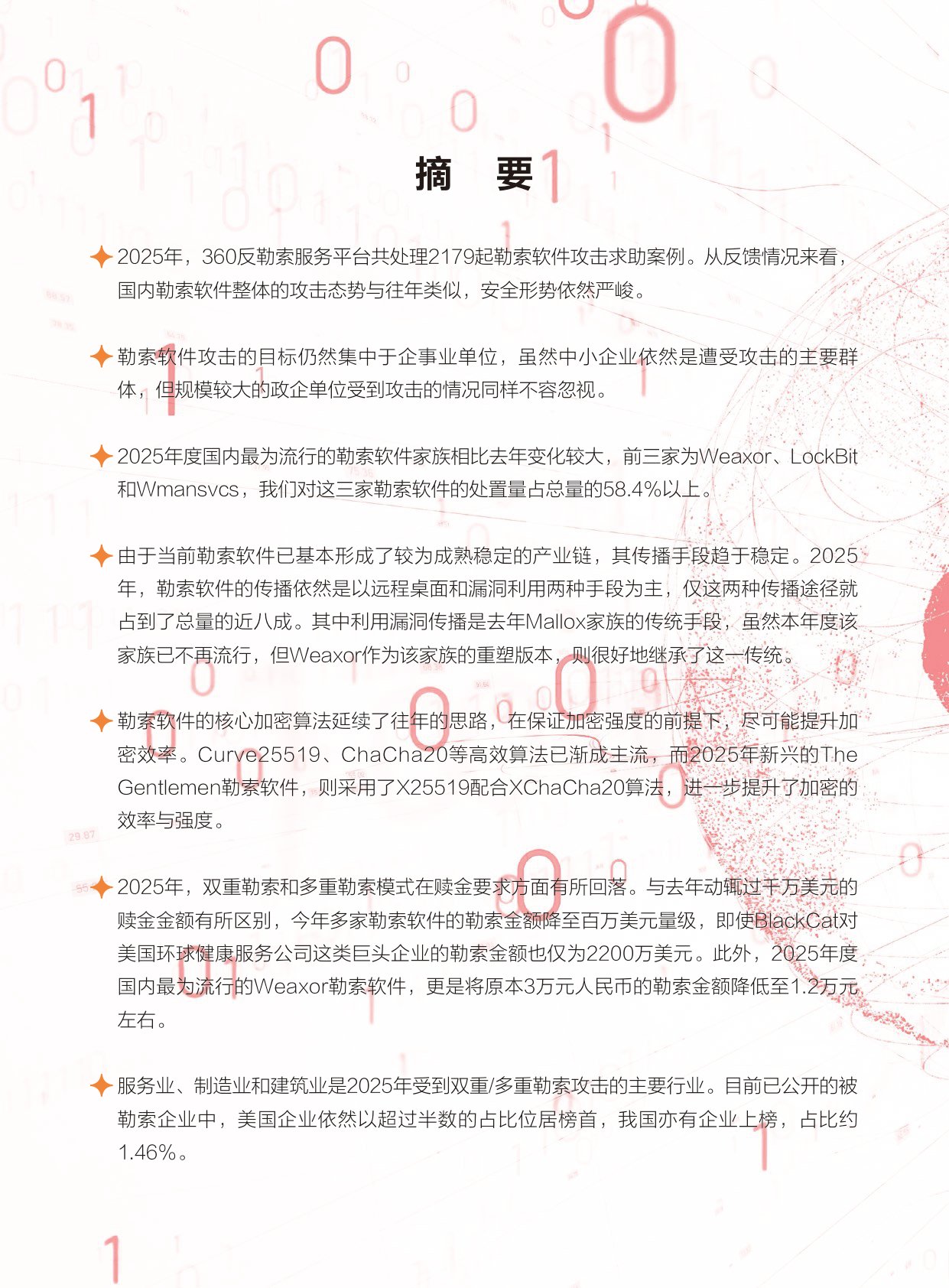 360数字安全：2025年勒索软件流行态势报告.pdf