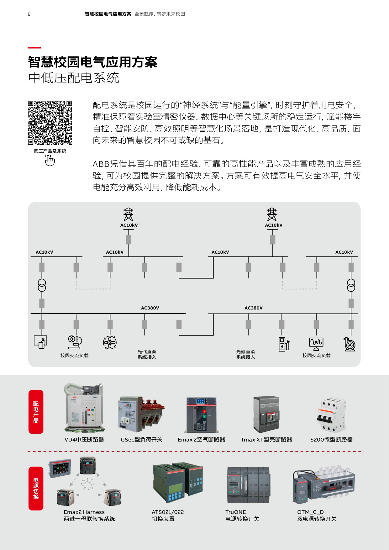 ABB：2026年智慧校园电气应用方案.pdf
